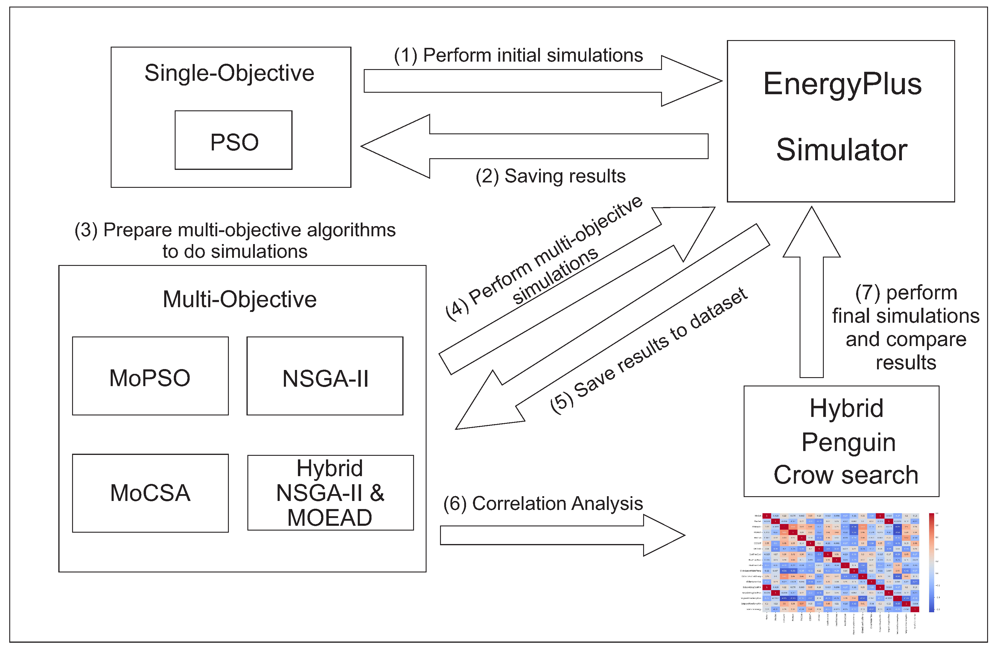 Buildings 15 02568 g002