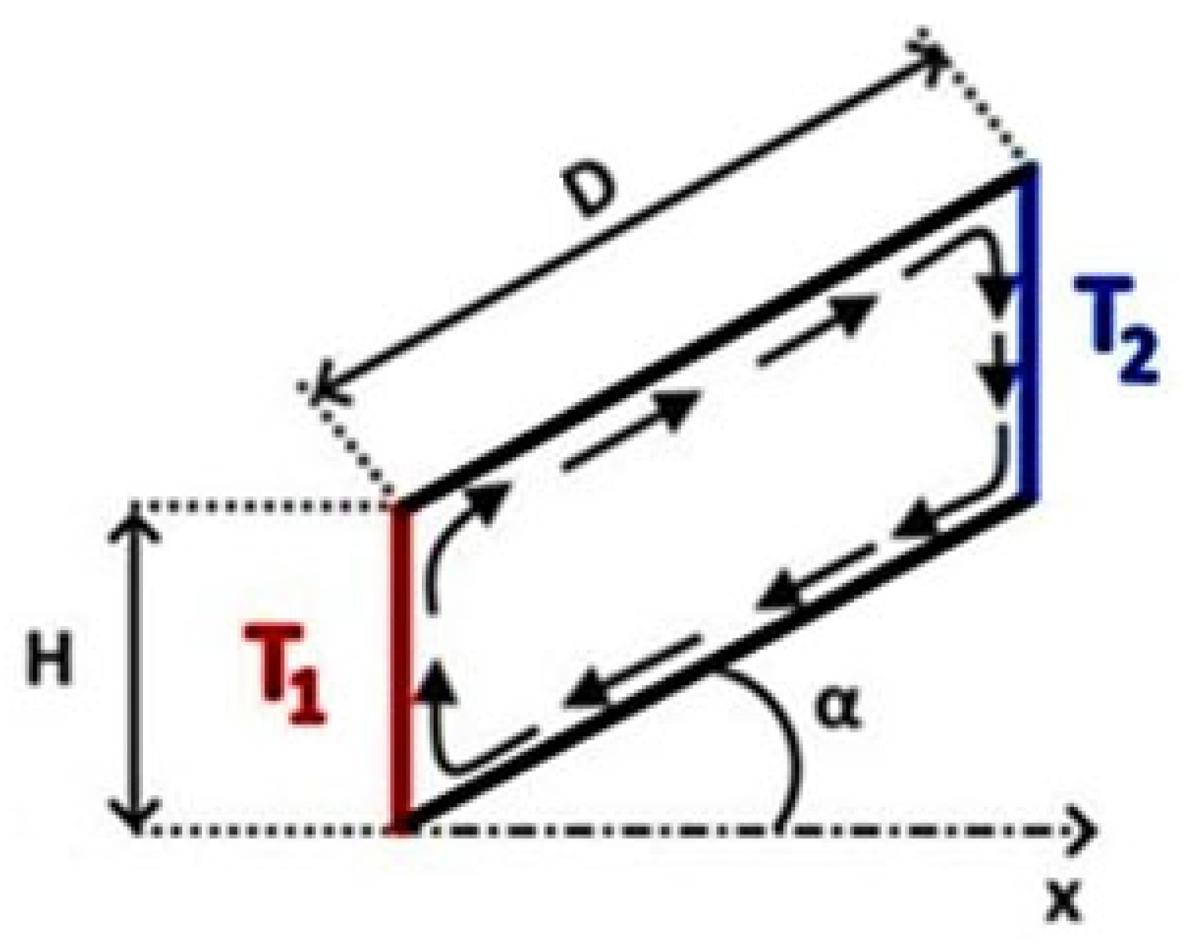 Buildings 15 02575 g003