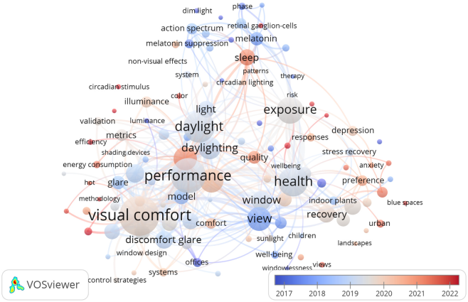 Buildings 15 02577 i001