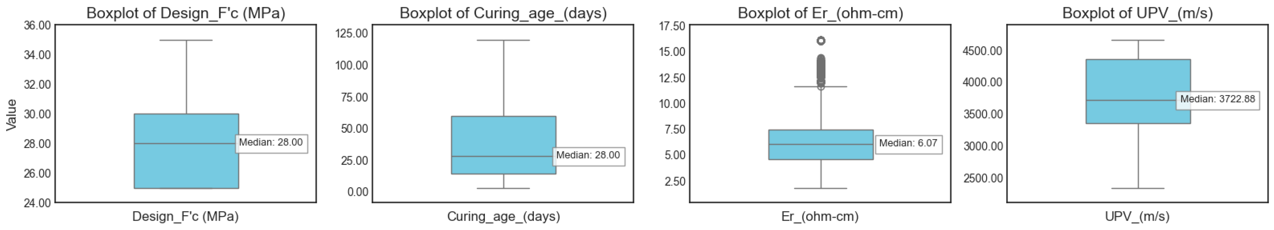 Buildings 15 02601 g005