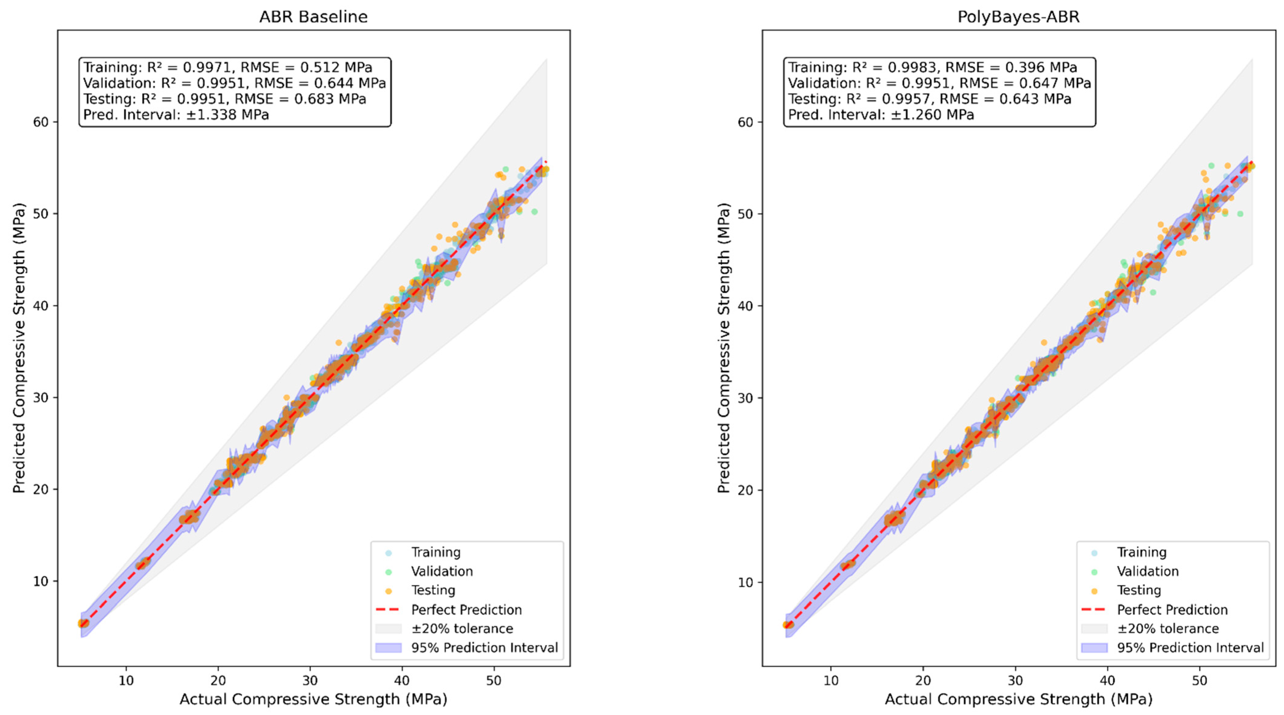 Buildings 15 02601 g010