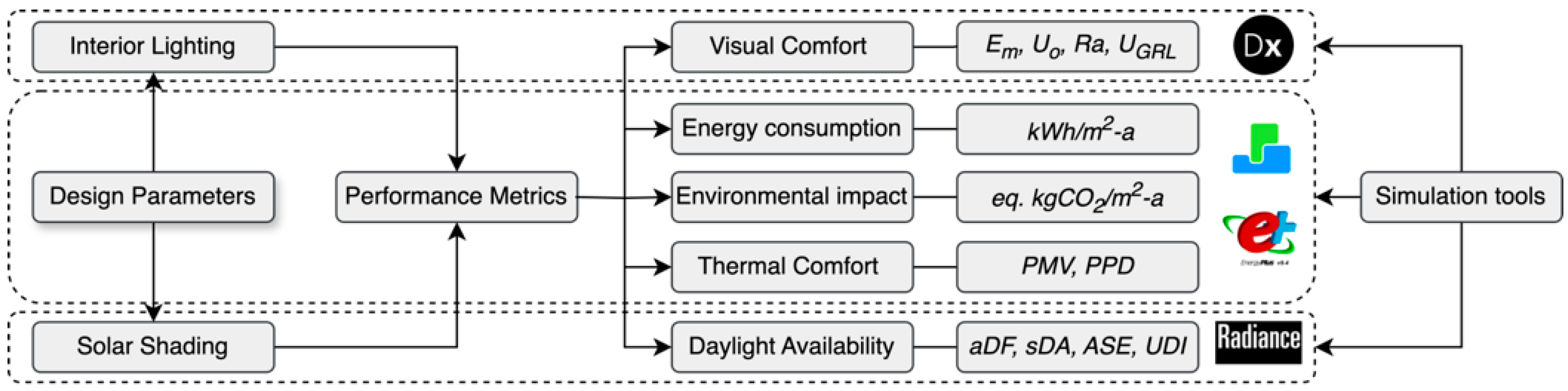 Buildings 15 02669 g001