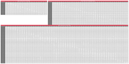 Buildings 15 02670 g0a2