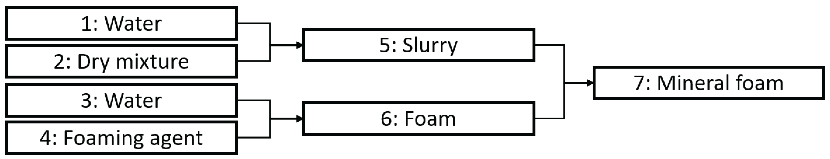 Buildings 15 02671 g001