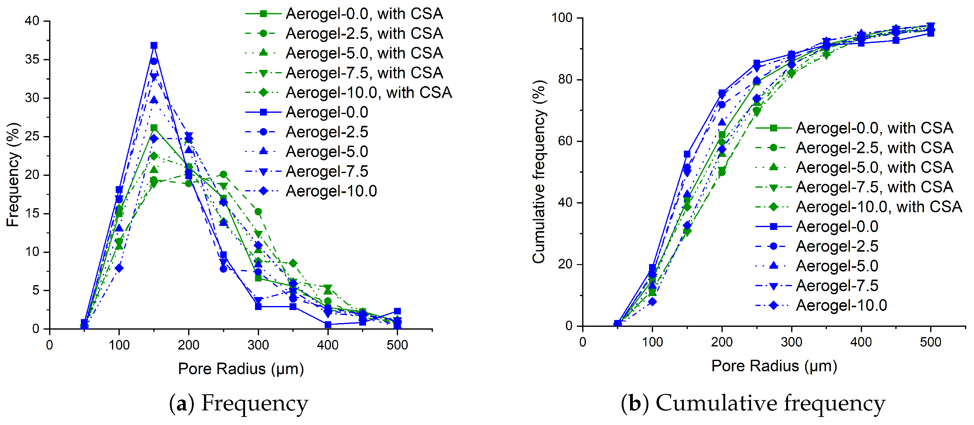 Buildings 15 02671 g007