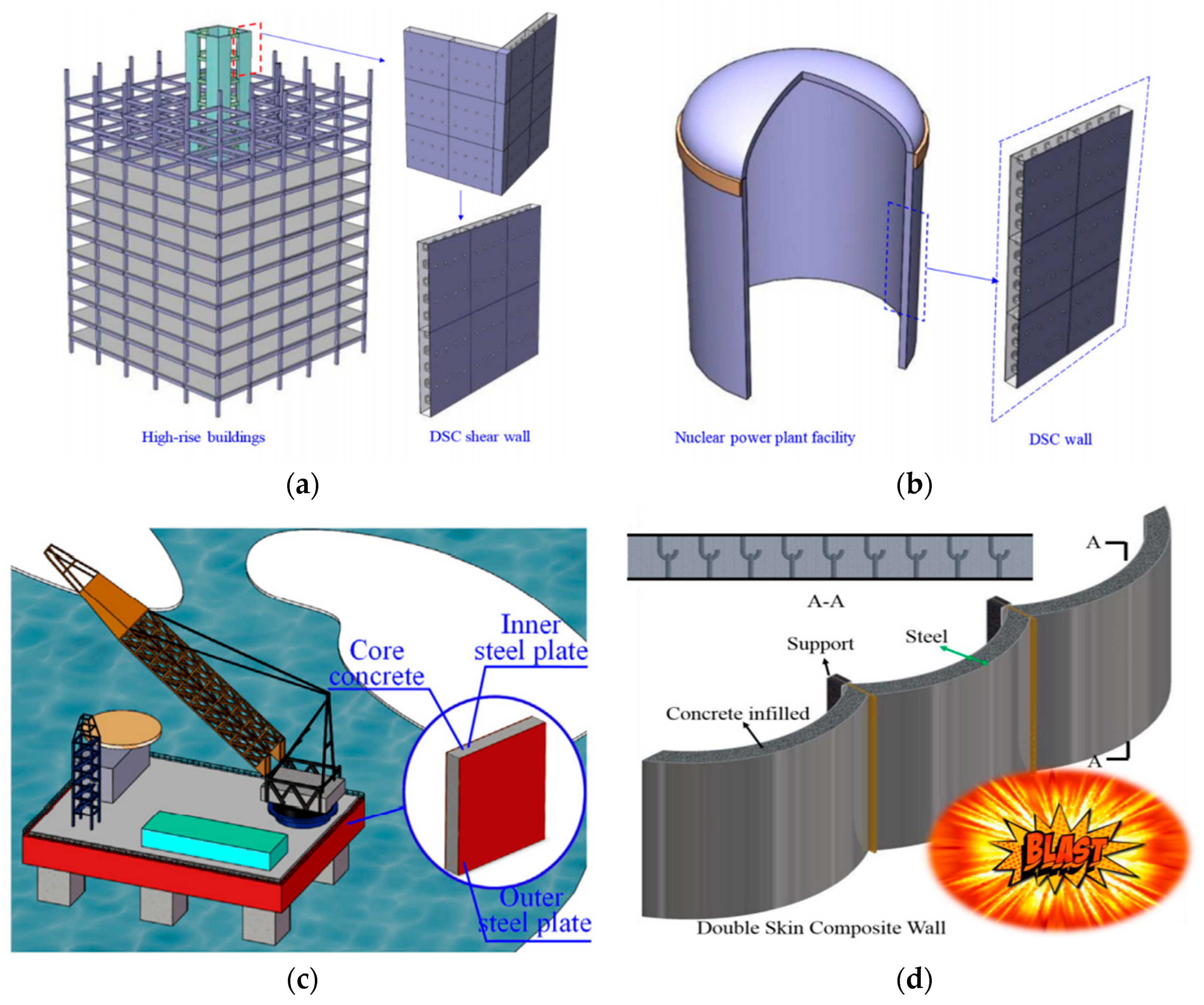 Buildings 15 02707 g001
