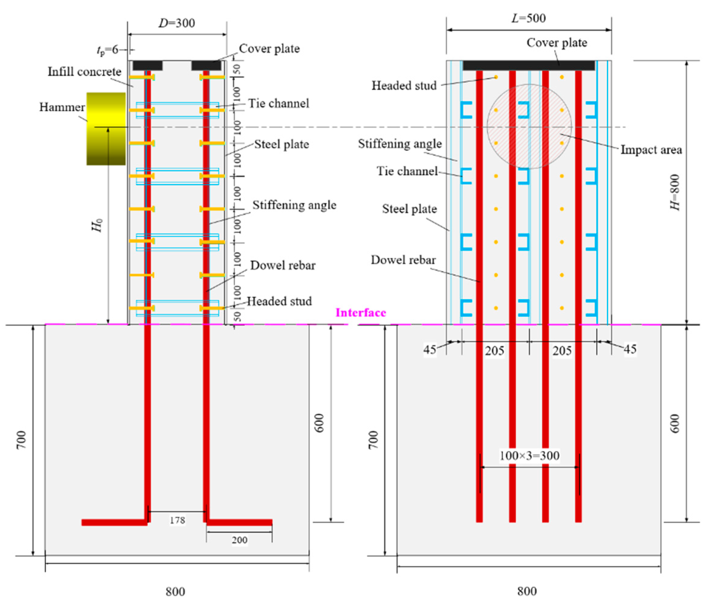 Buildings 15 02707 g002