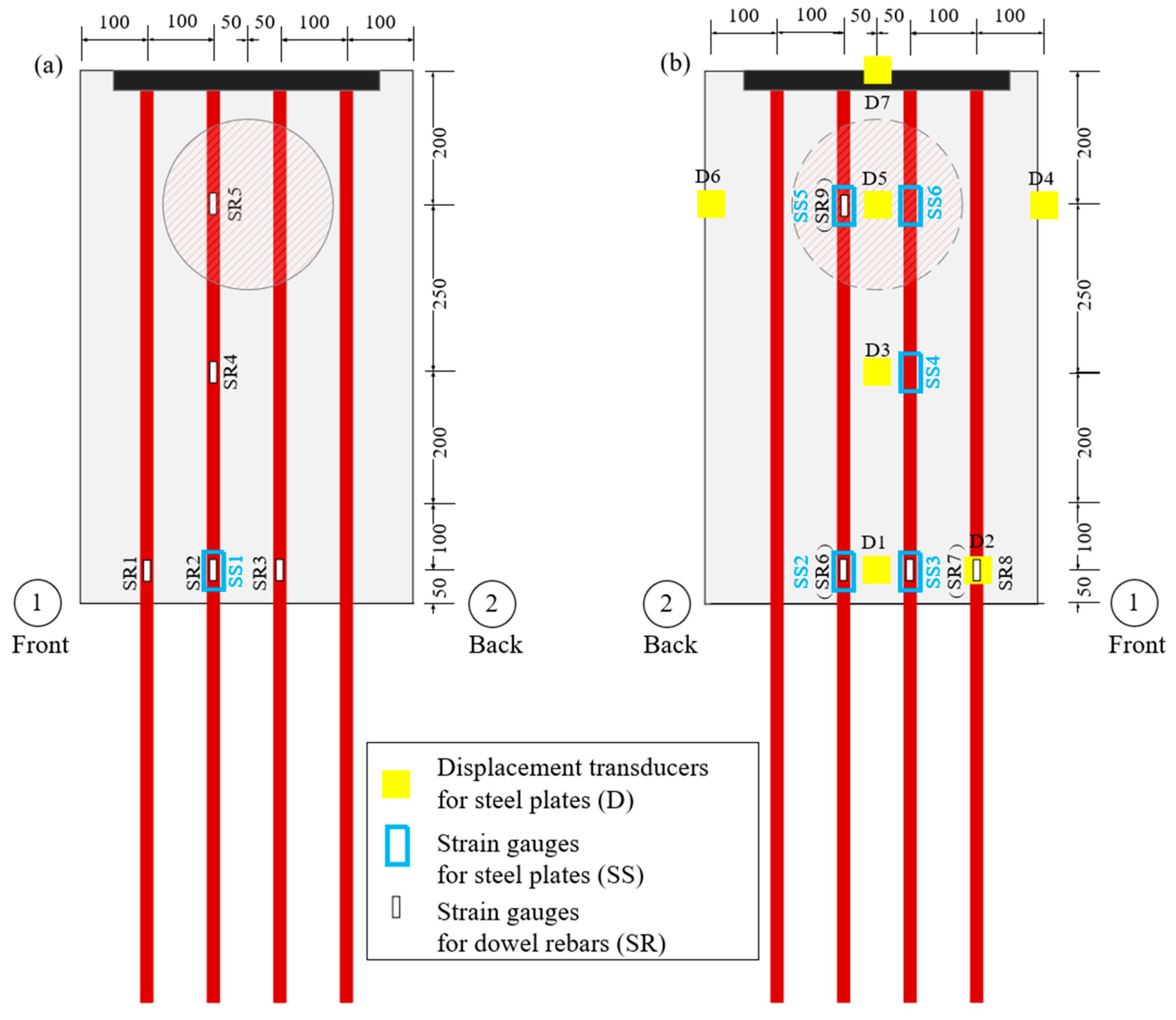 Buildings 15 02707 g005
