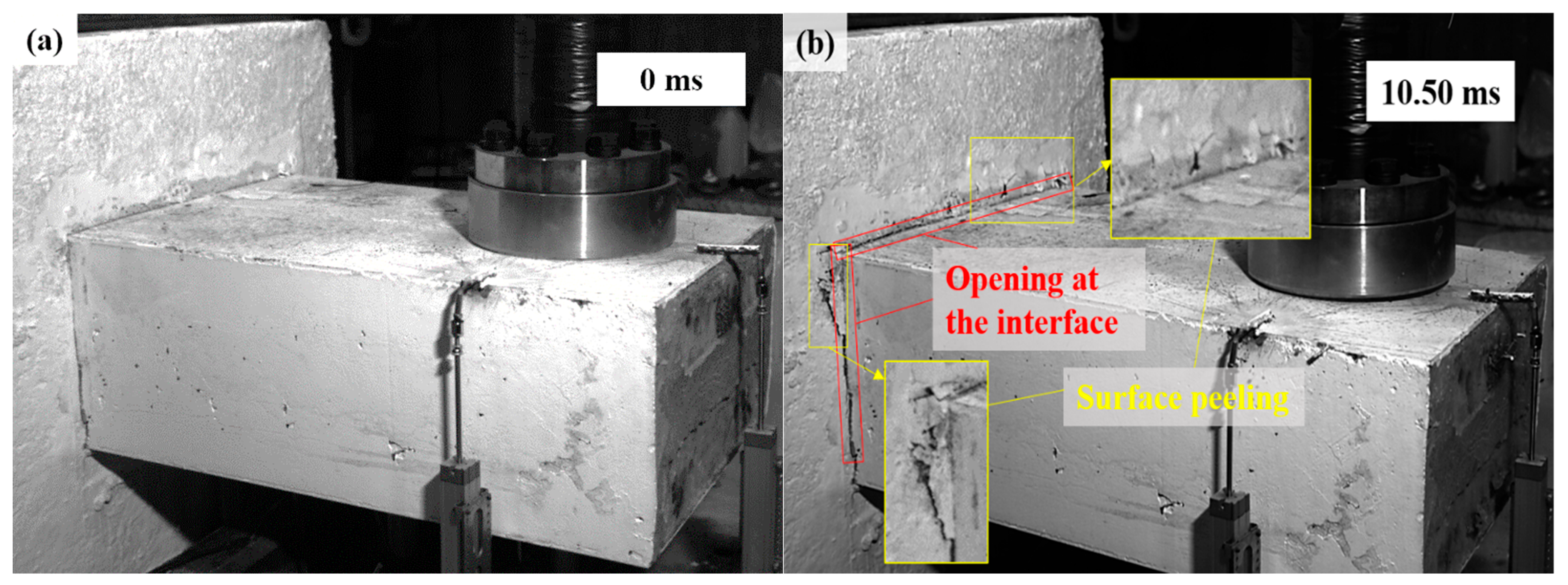 Buildings 15 02707 g008