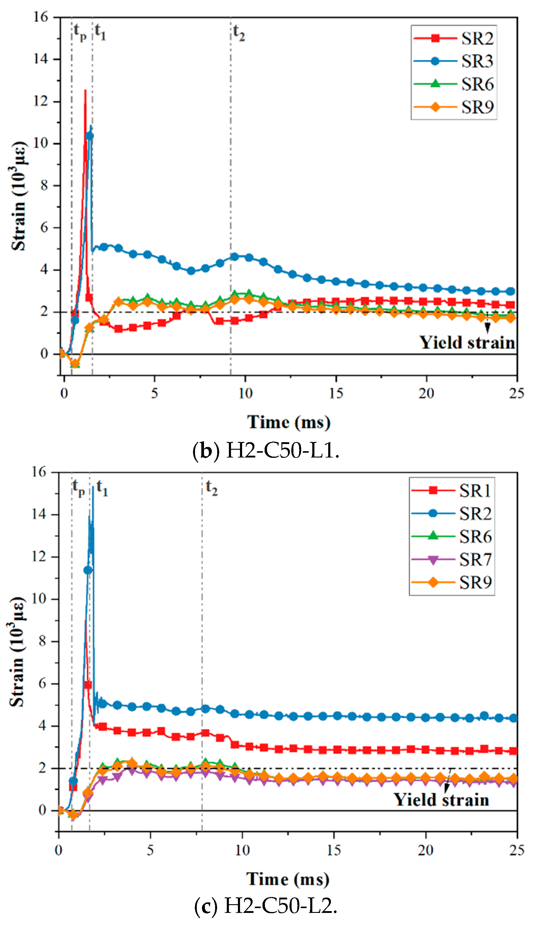 Buildings 15 02707 g014b