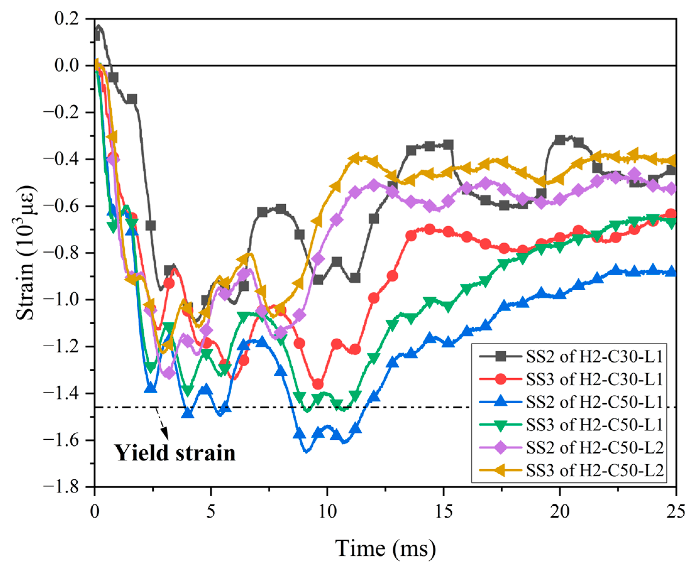 Buildings 15 02707 g015
