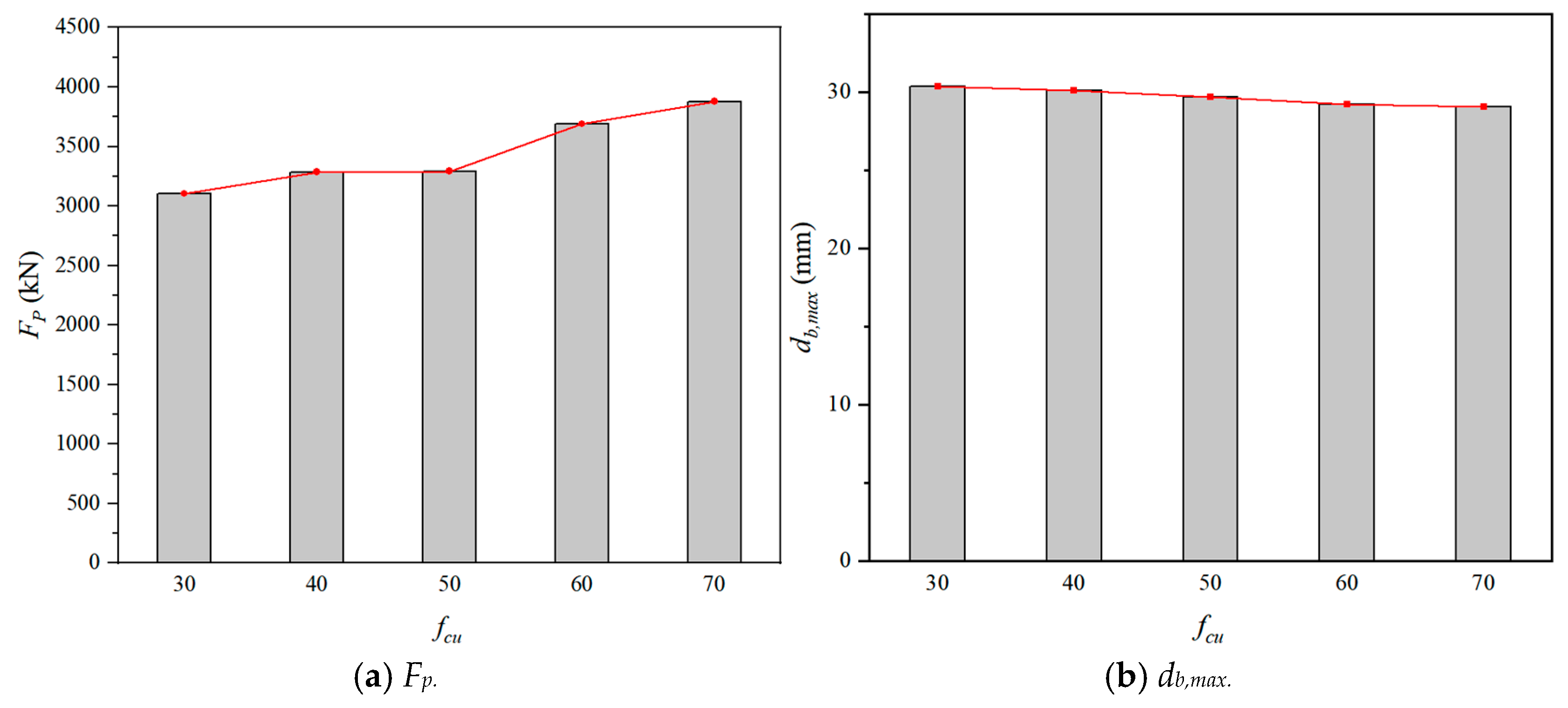 Buildings 15 02707 g022