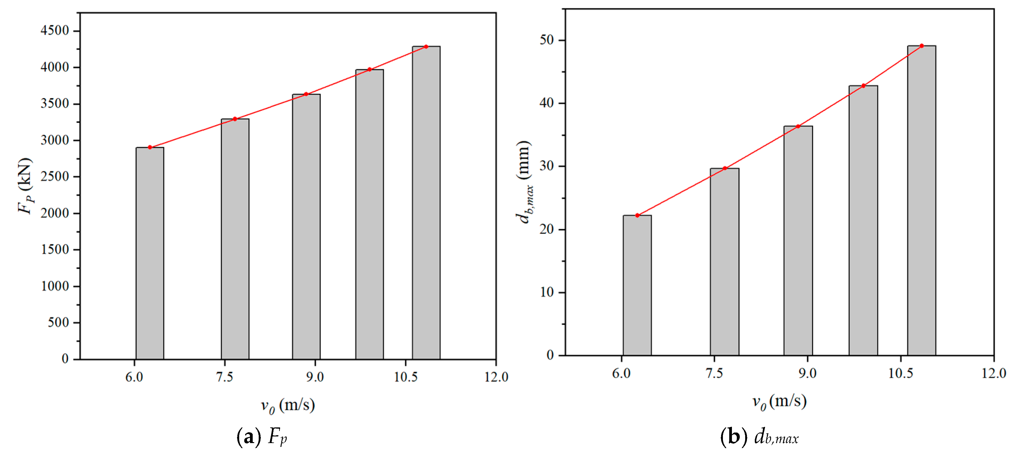 Buildings 15 02707 g023
