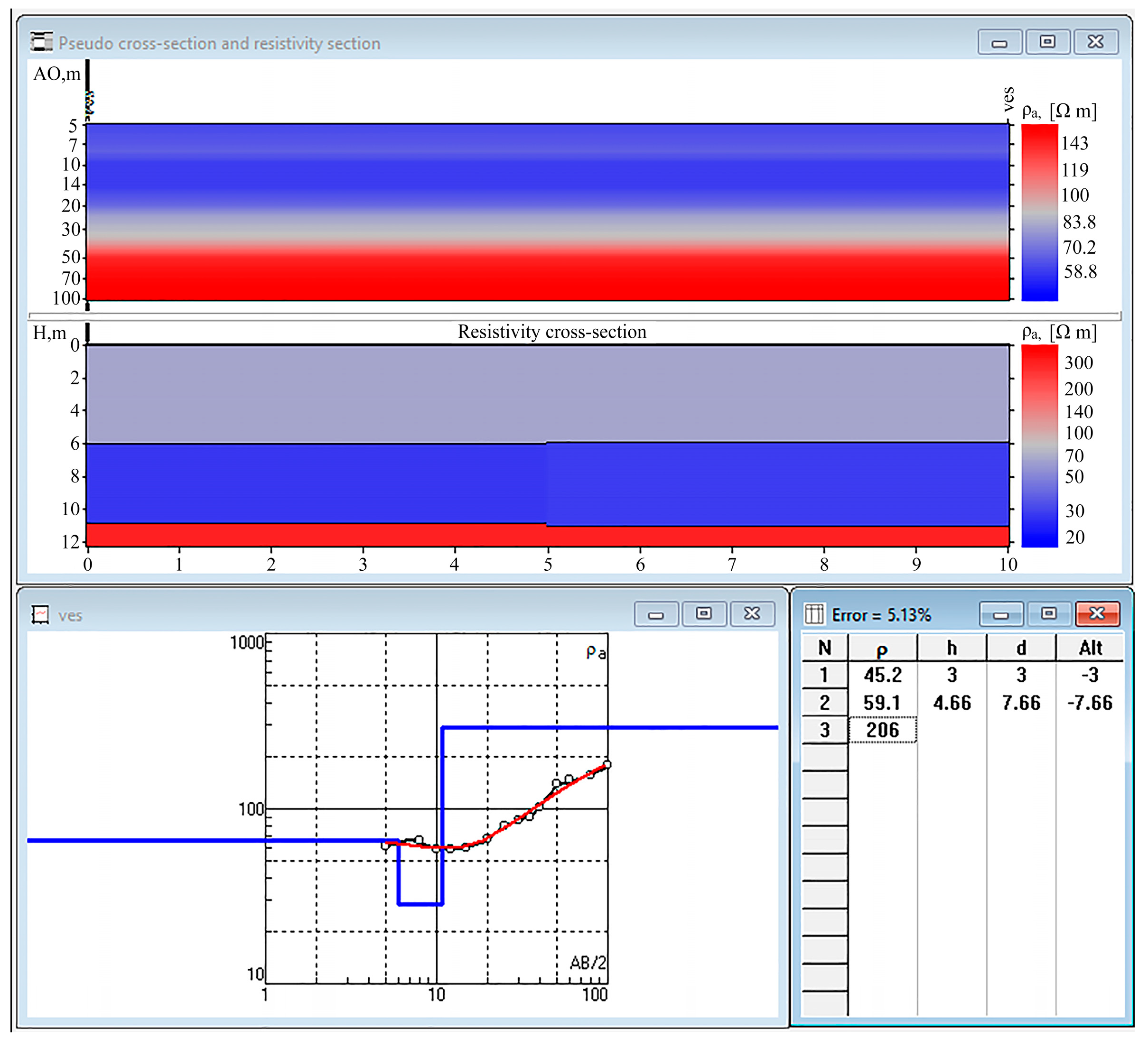 Buildings 15 02746 g008