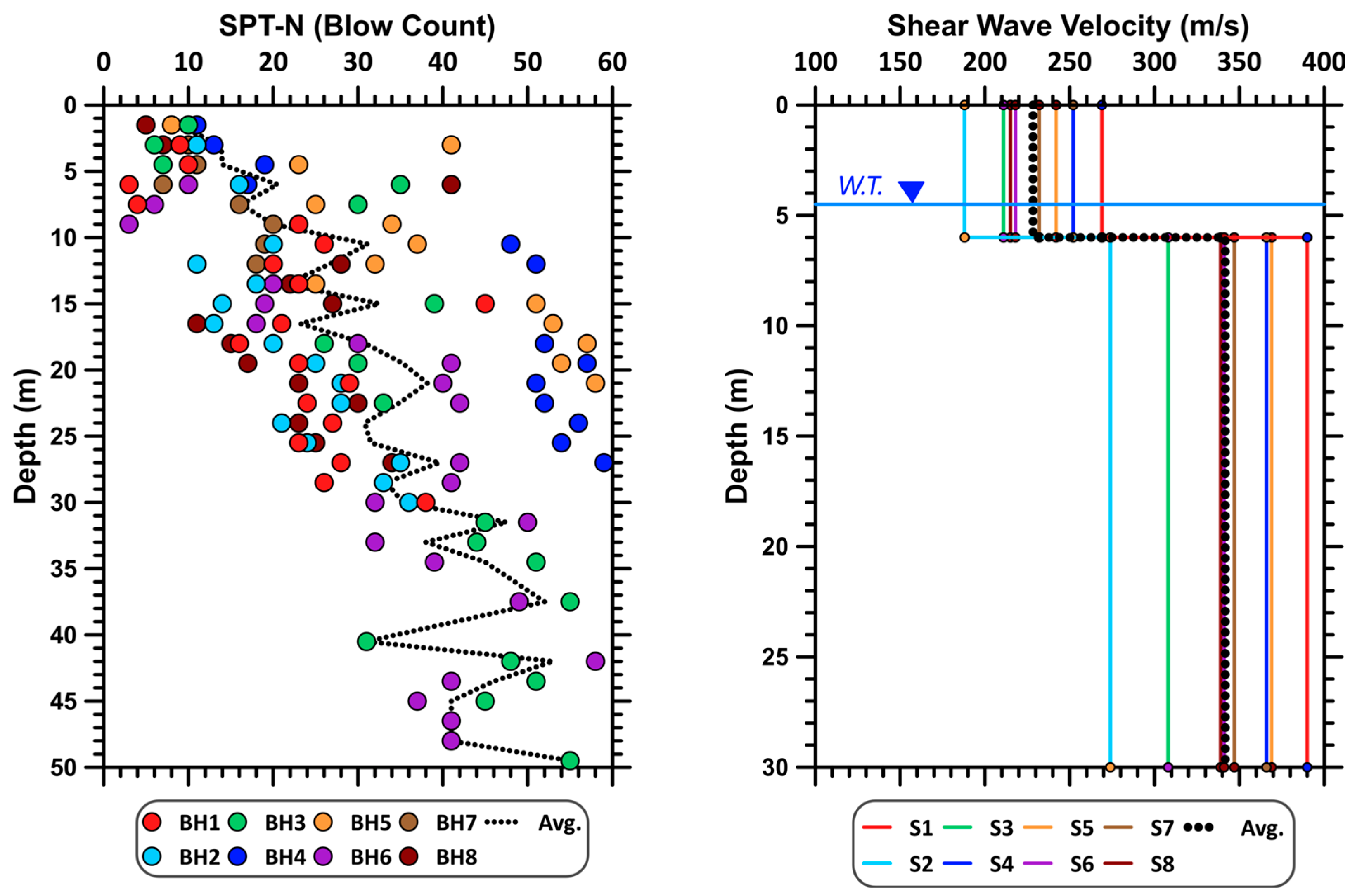 Buildings 15 02746 g009