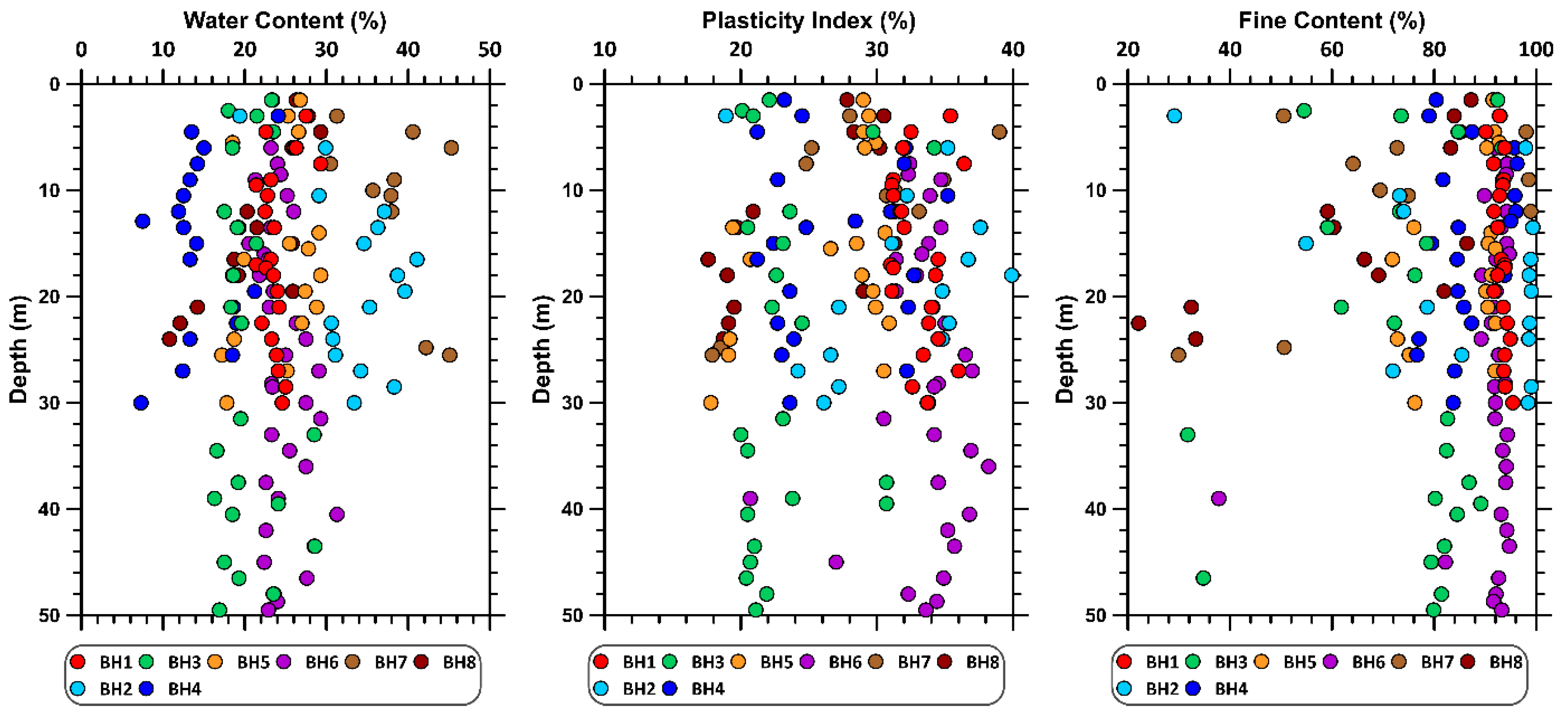Buildings 15 02746 g010