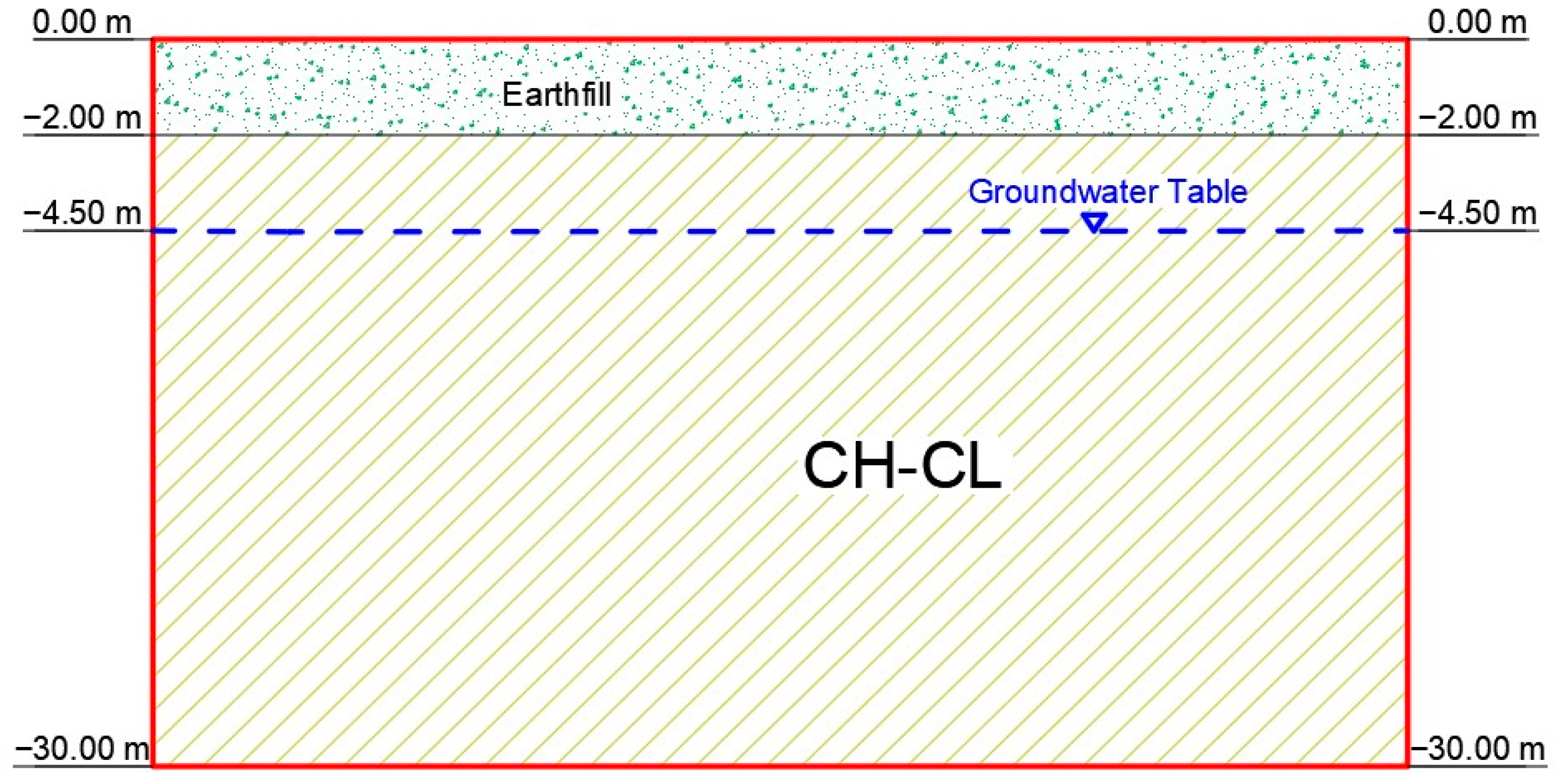Buildings 15 02746 g011