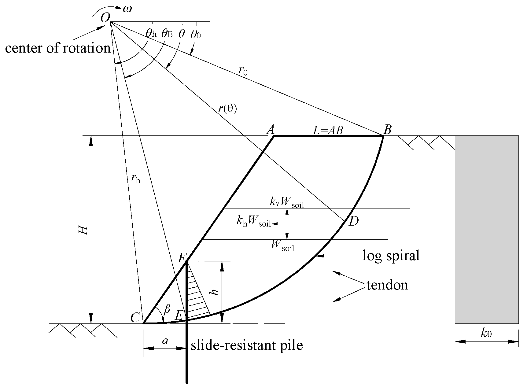 Buildings 15 02806 g002