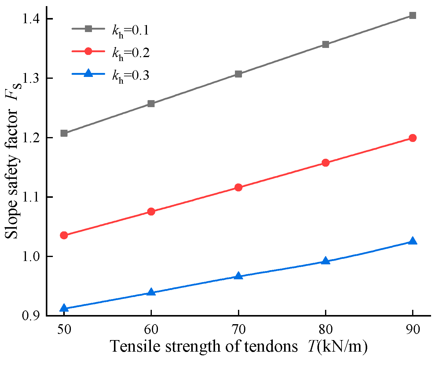 Buildings 15 02806 g003