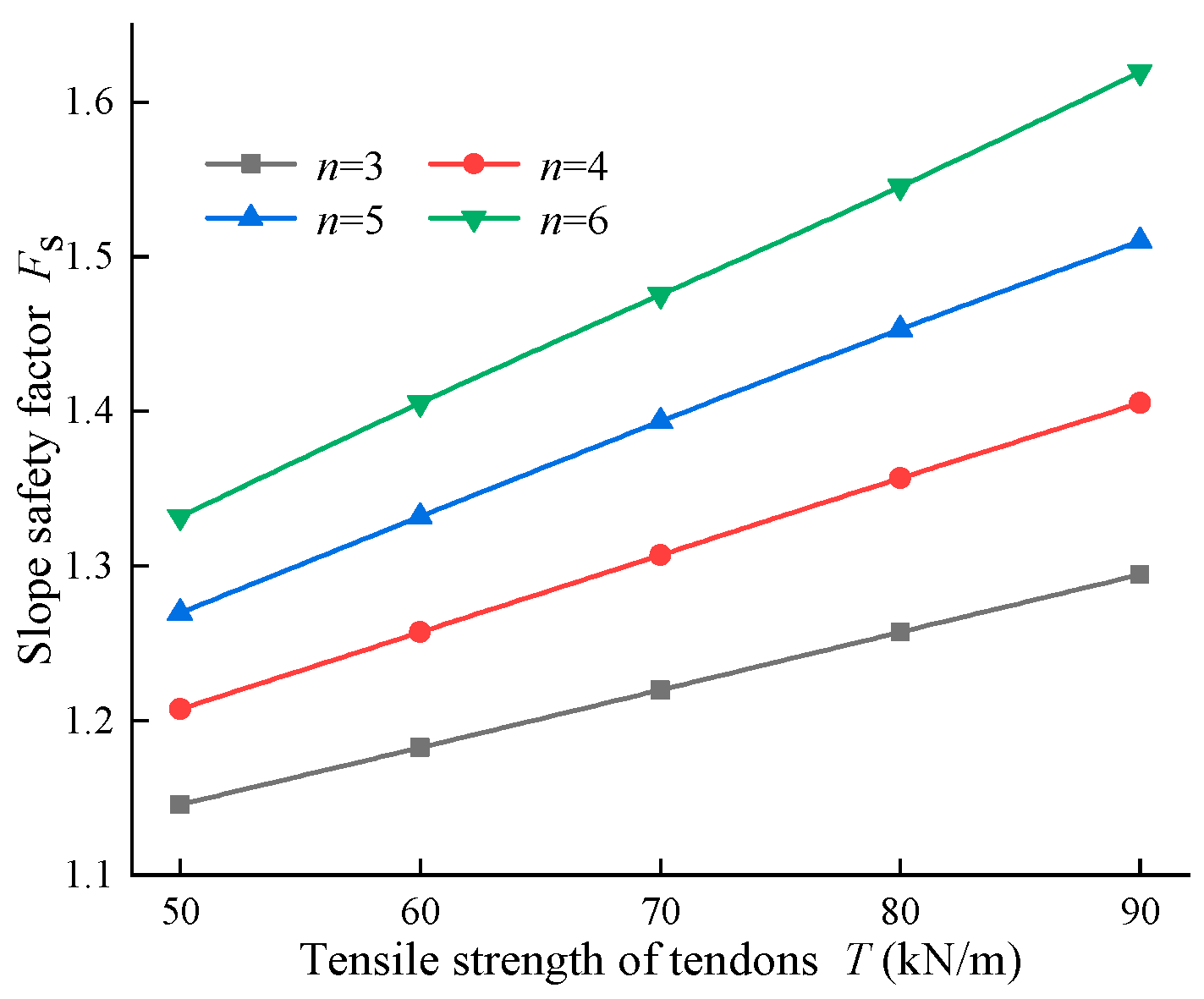 Buildings 15 02806 g005