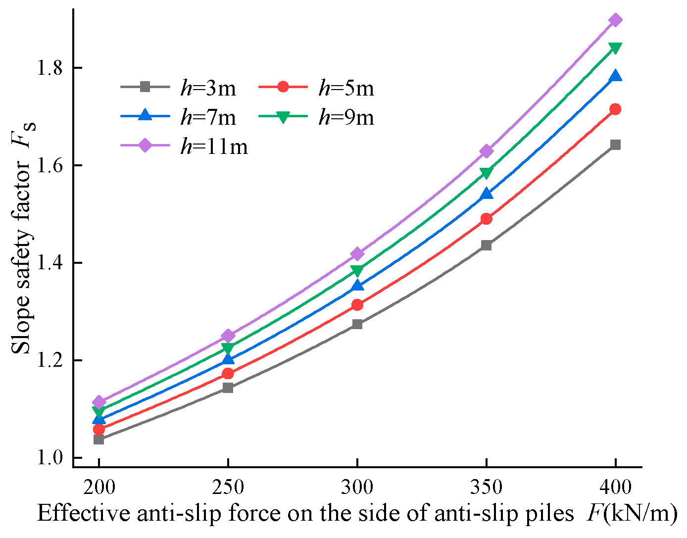 Buildings 15 02806 g006