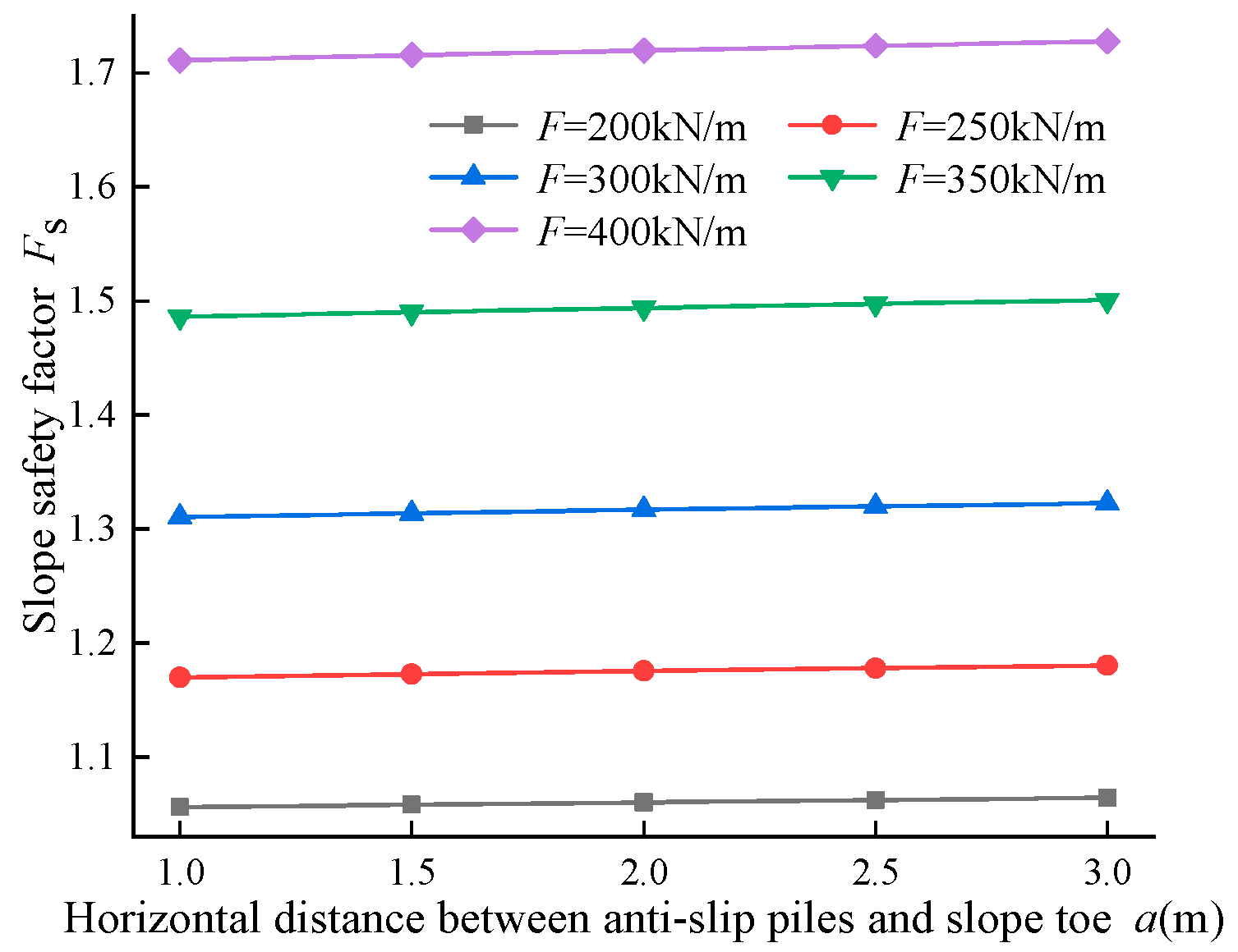 Buildings 15 02806 g007