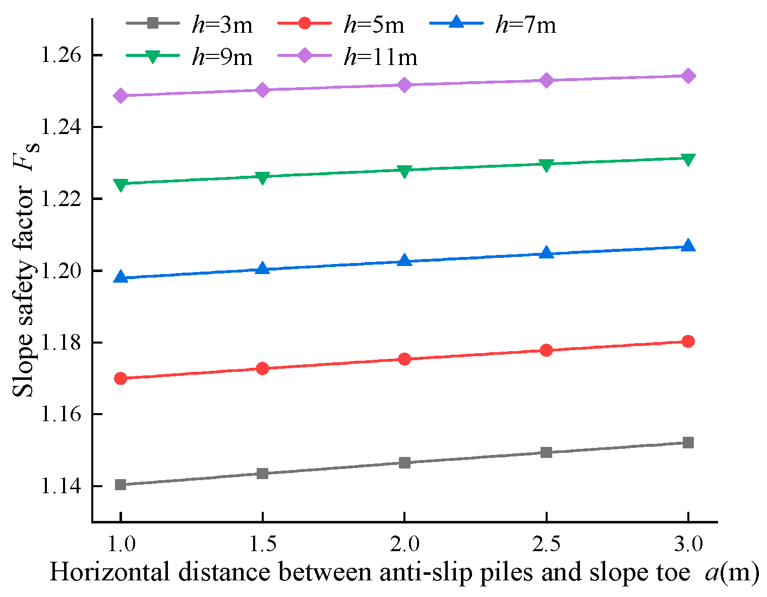 Buildings 15 02806 g008