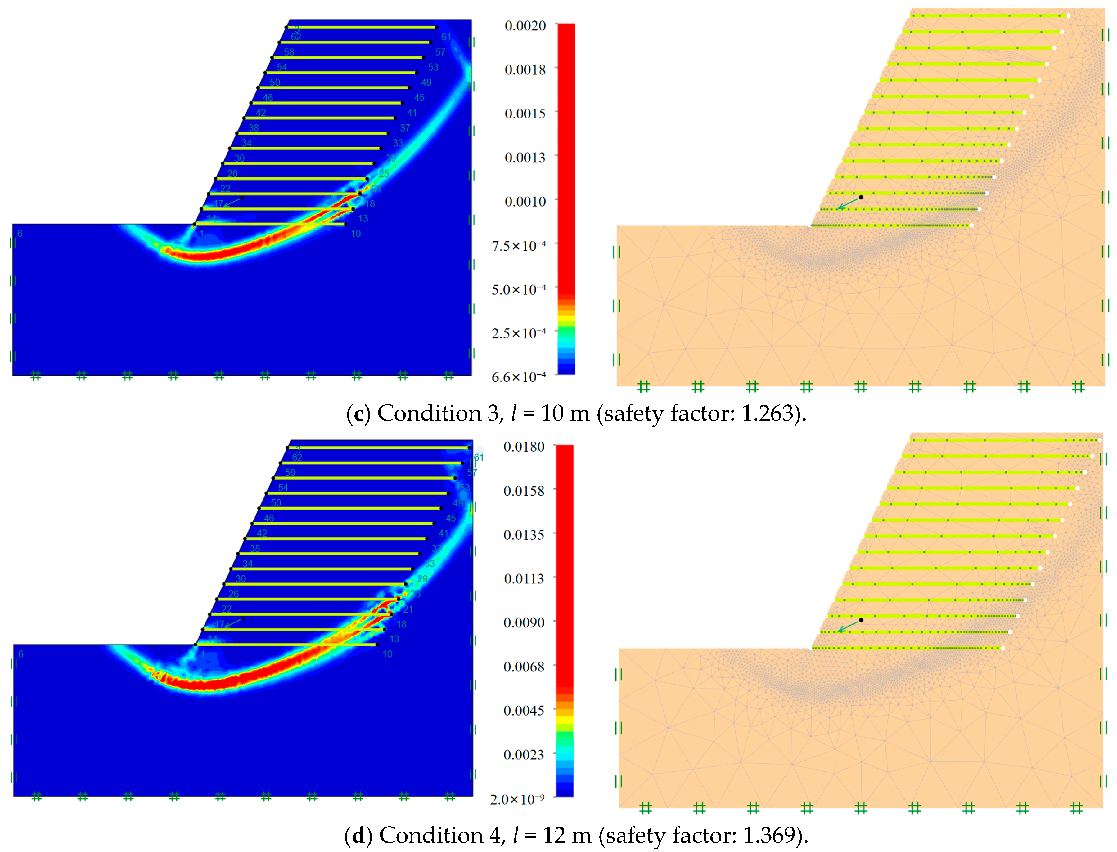 Buildings 15 02806 g010b