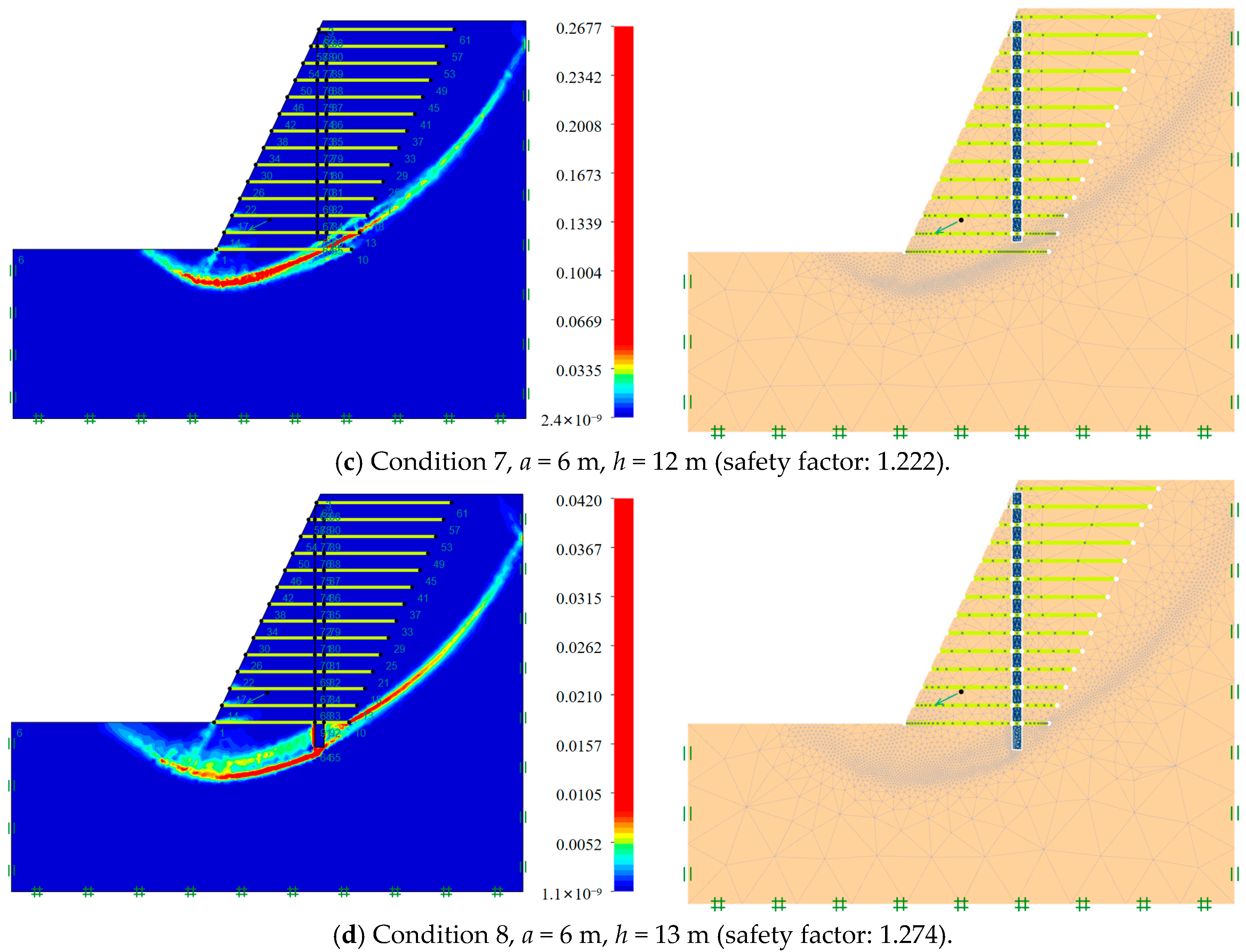 Buildings 15 02806 g012b
