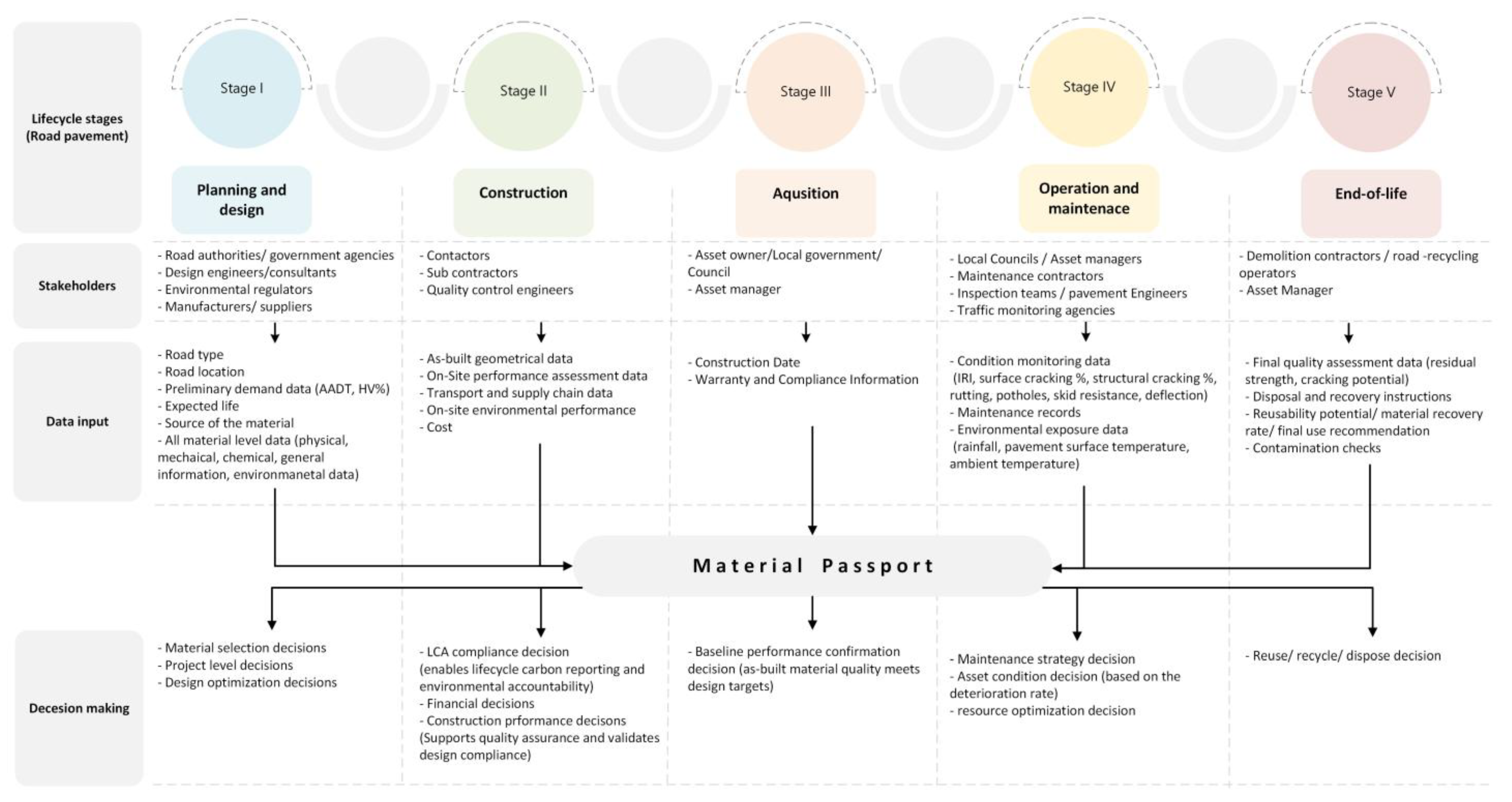 Buildings 15 02821 g004