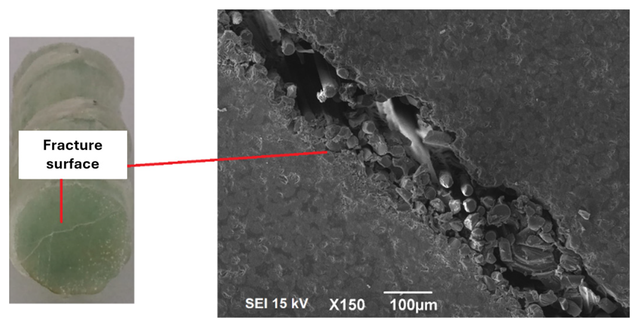 Buildings 15 02832 g004 Buildings 15 02832 g004