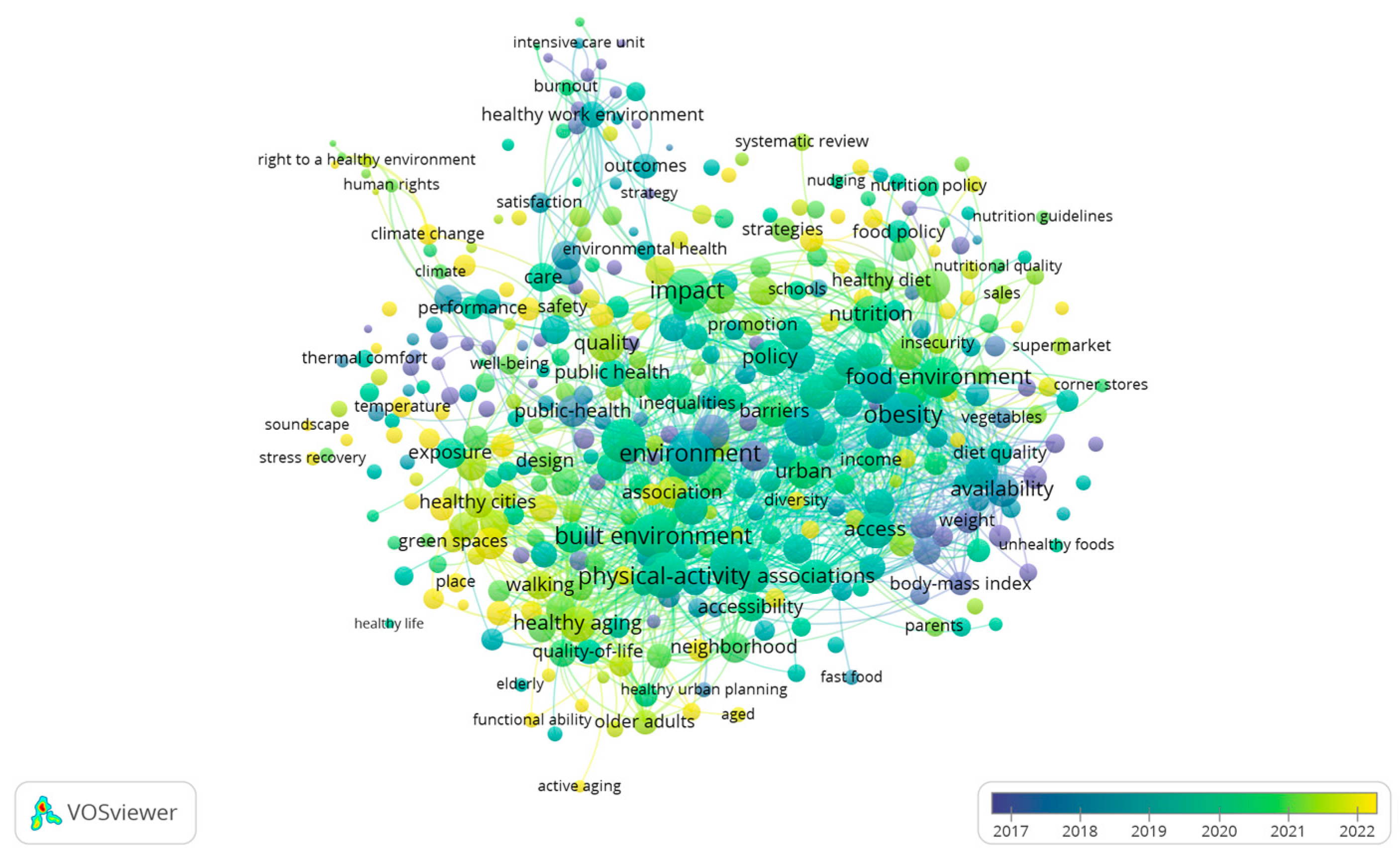 Buildings 15 02835 g001