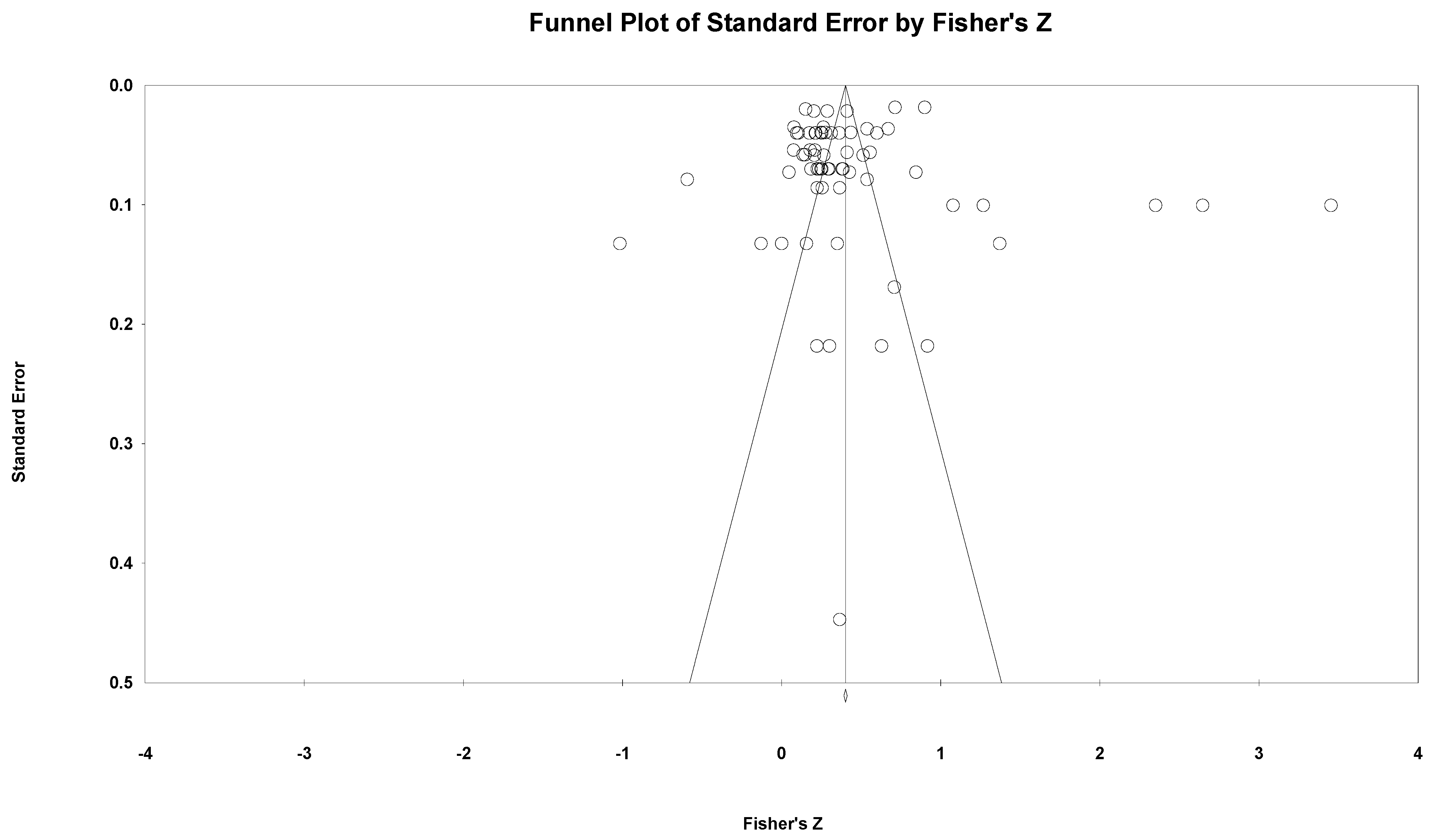 Buildings 15 02835 g004