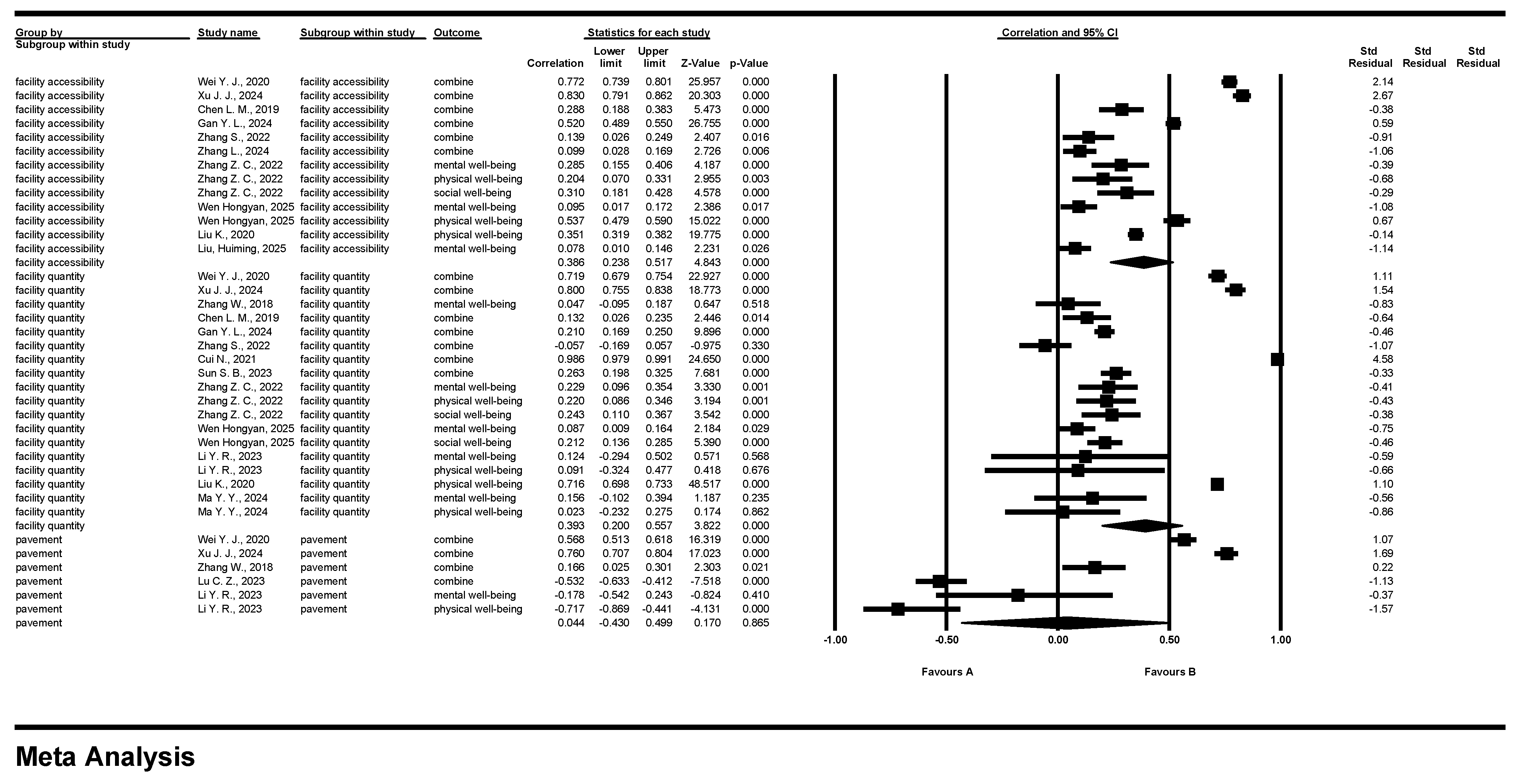 Buildings 15 02835 g006