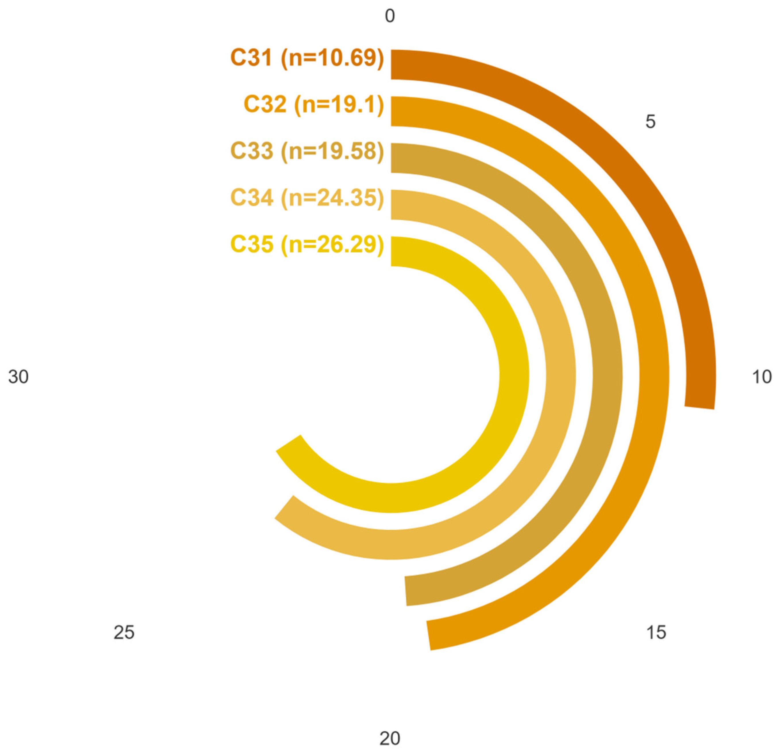 Buildings 15 02840 g010 Buildings 15 02840 g010