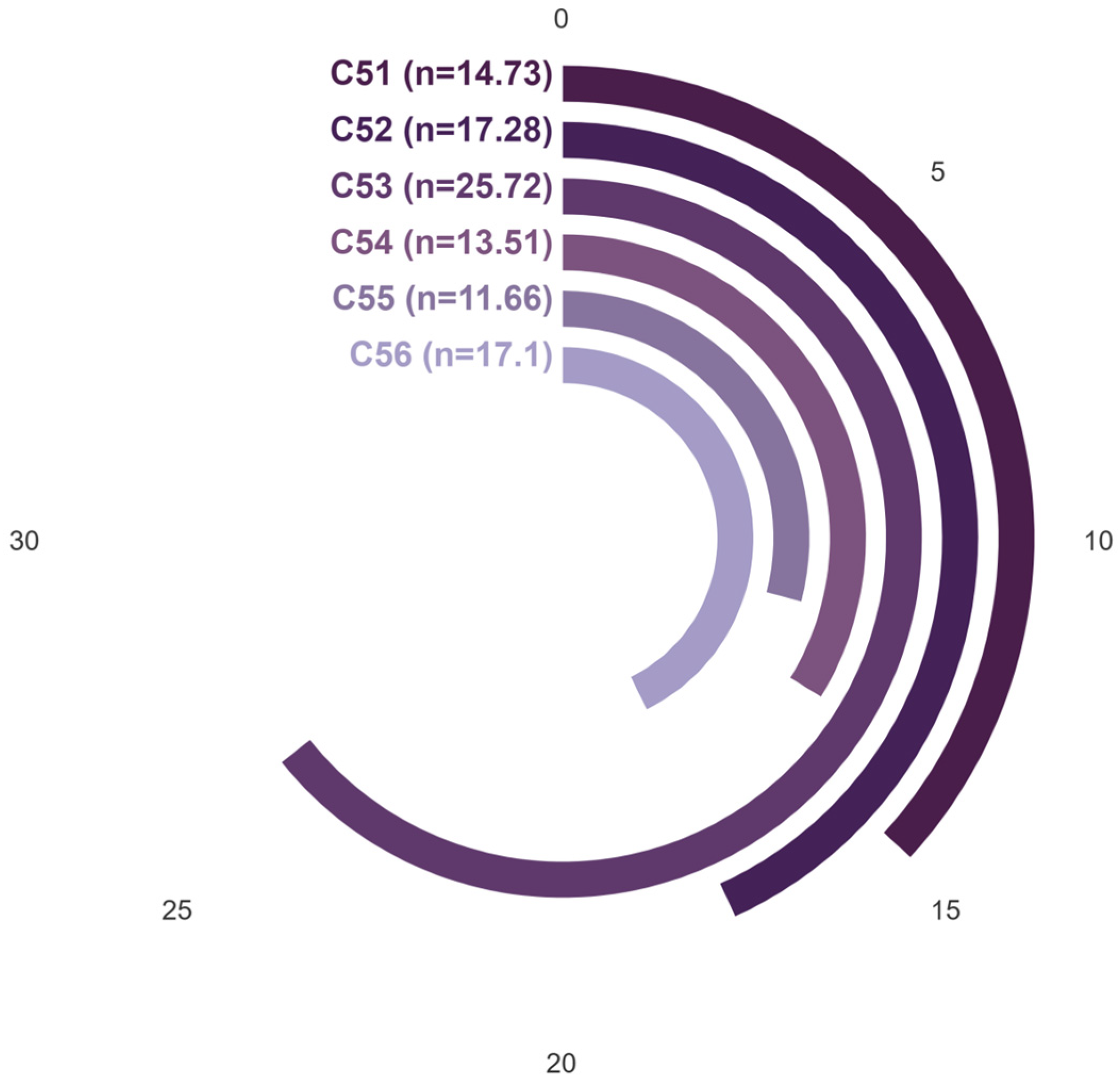 Buildings 15 02840 g014 Buildings 15 02840 g014