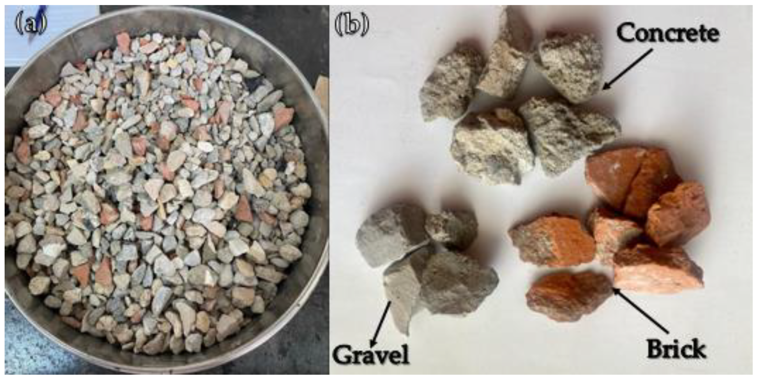 Buildings 15 02845 g001 Buildings 15 02845 g001