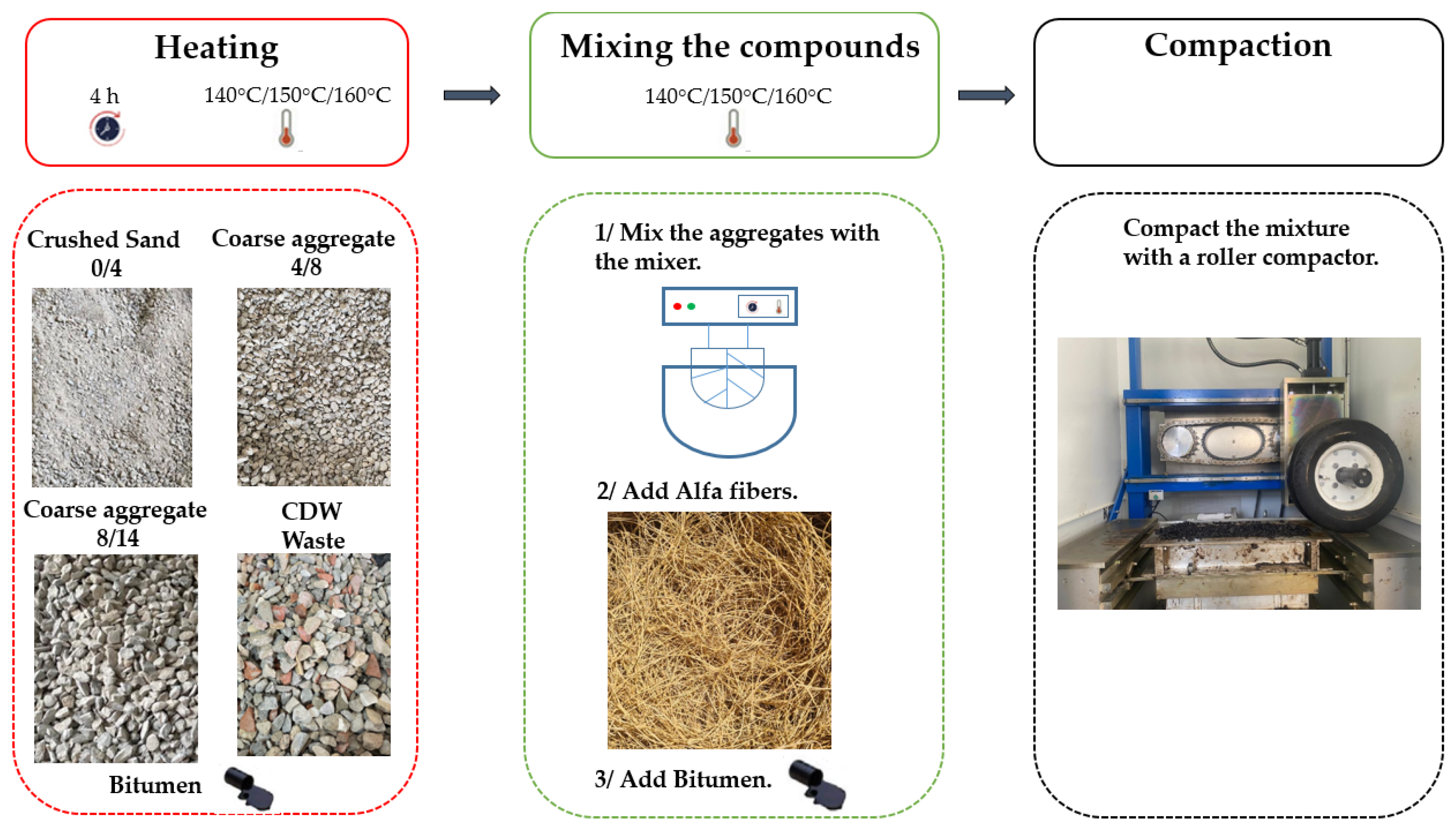 Buildings 15 02845 g004 Buildings 15 02845 g004