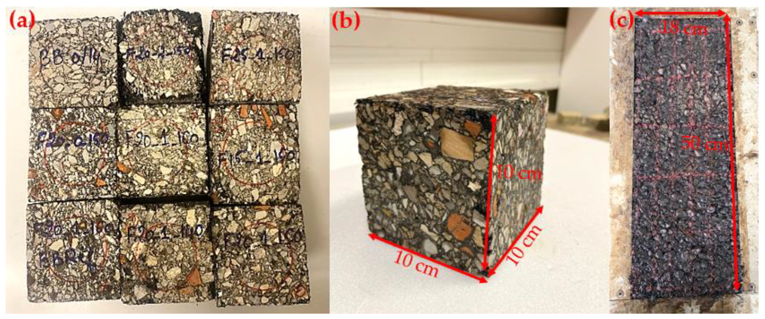 Buildings 15 02845 g005 Buildings 15 02845 g005