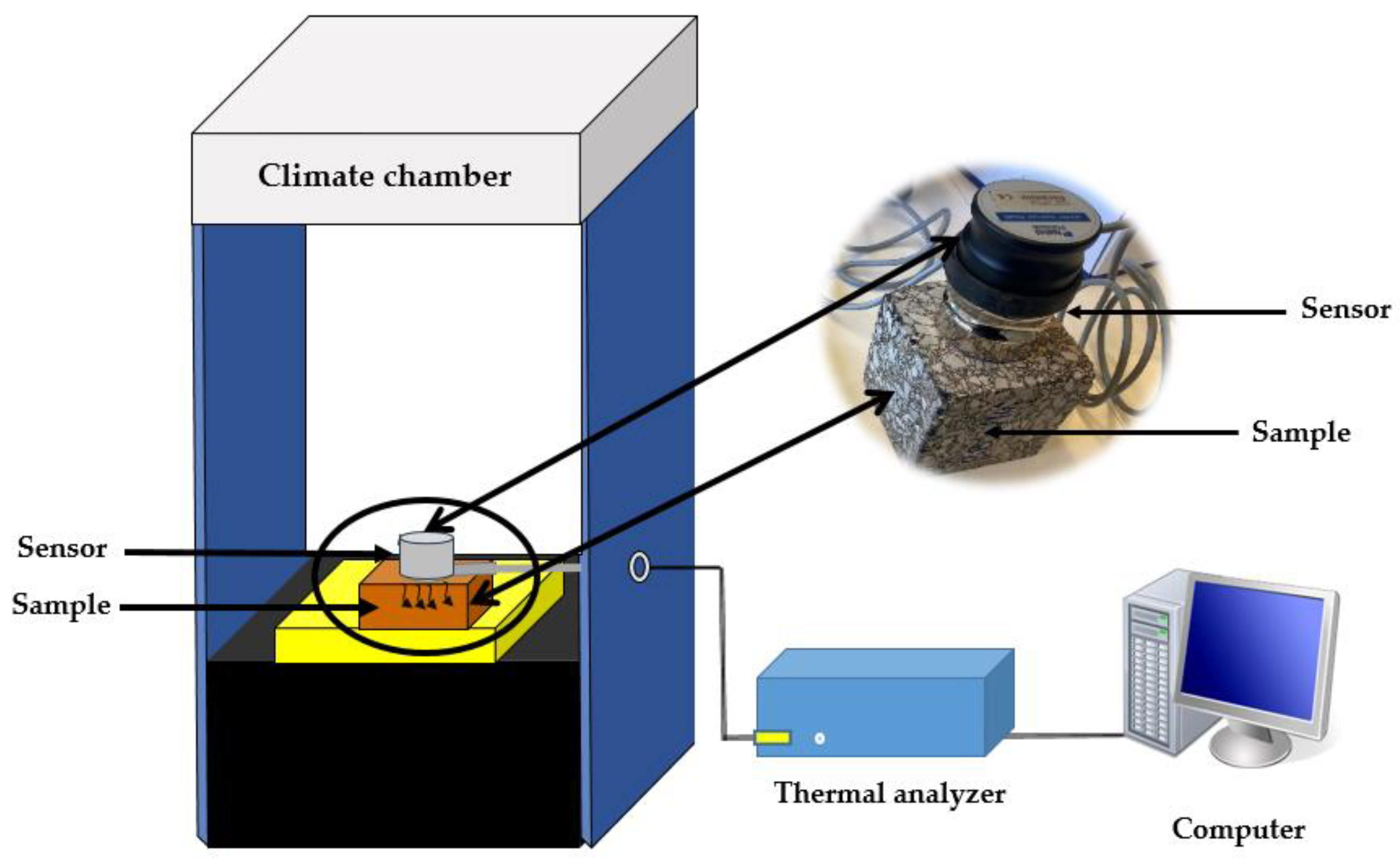 Buildings 15 02845 g008 Buildings 15 02845 g008