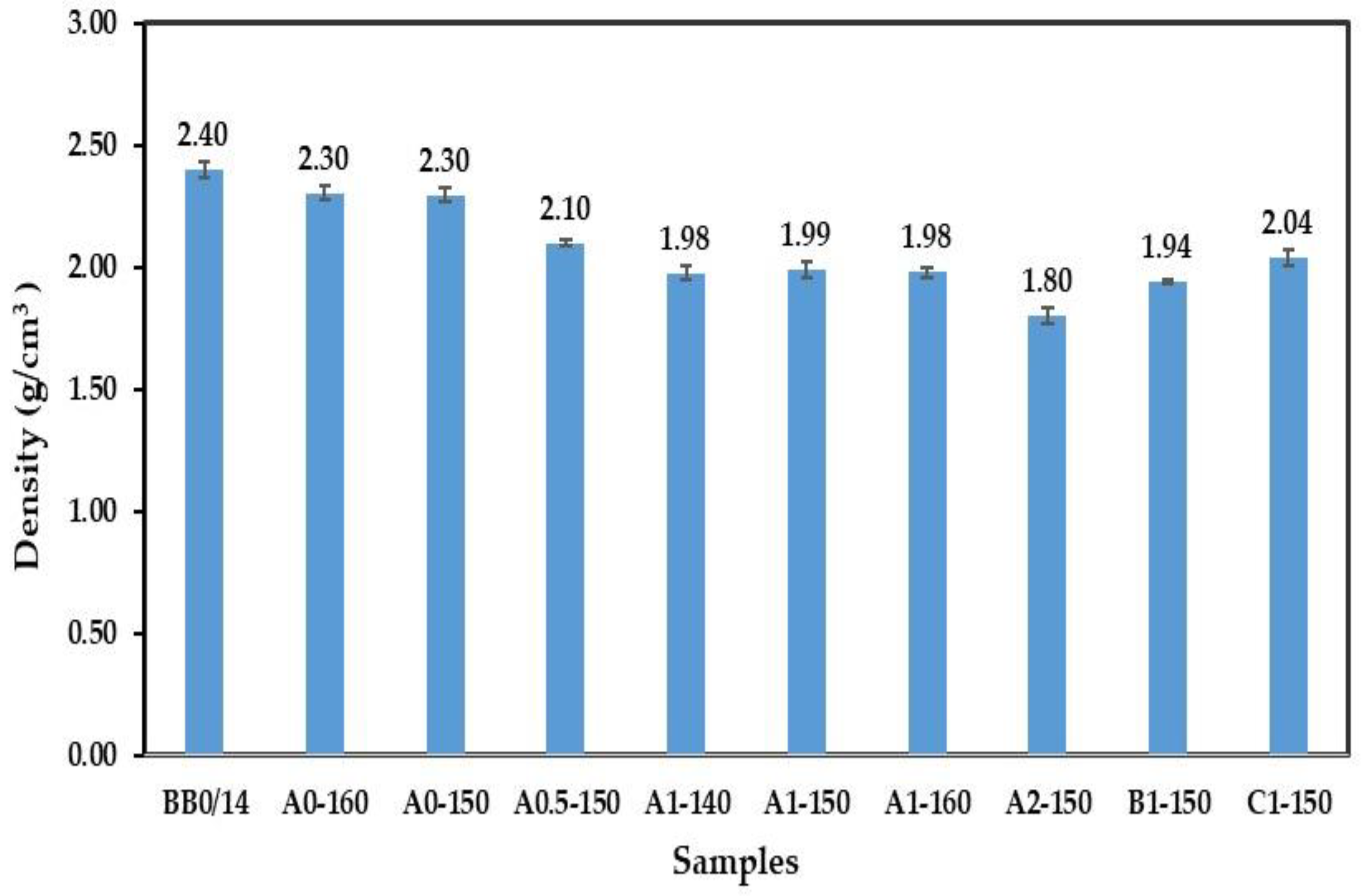 Buildings 15 02845 g010 Buildings 15 02845 g010