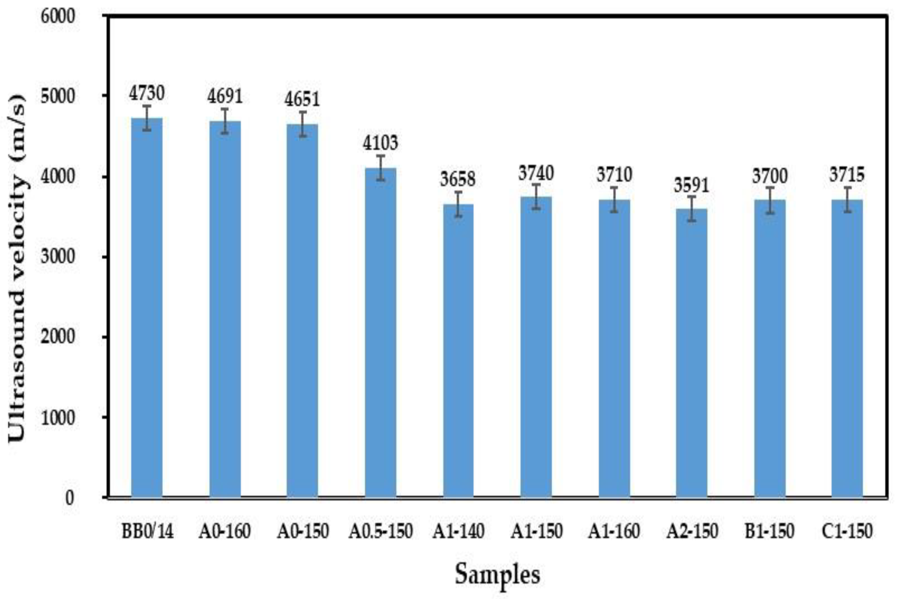 Buildings 15 02845 g011 Buildings 15 02845 g011