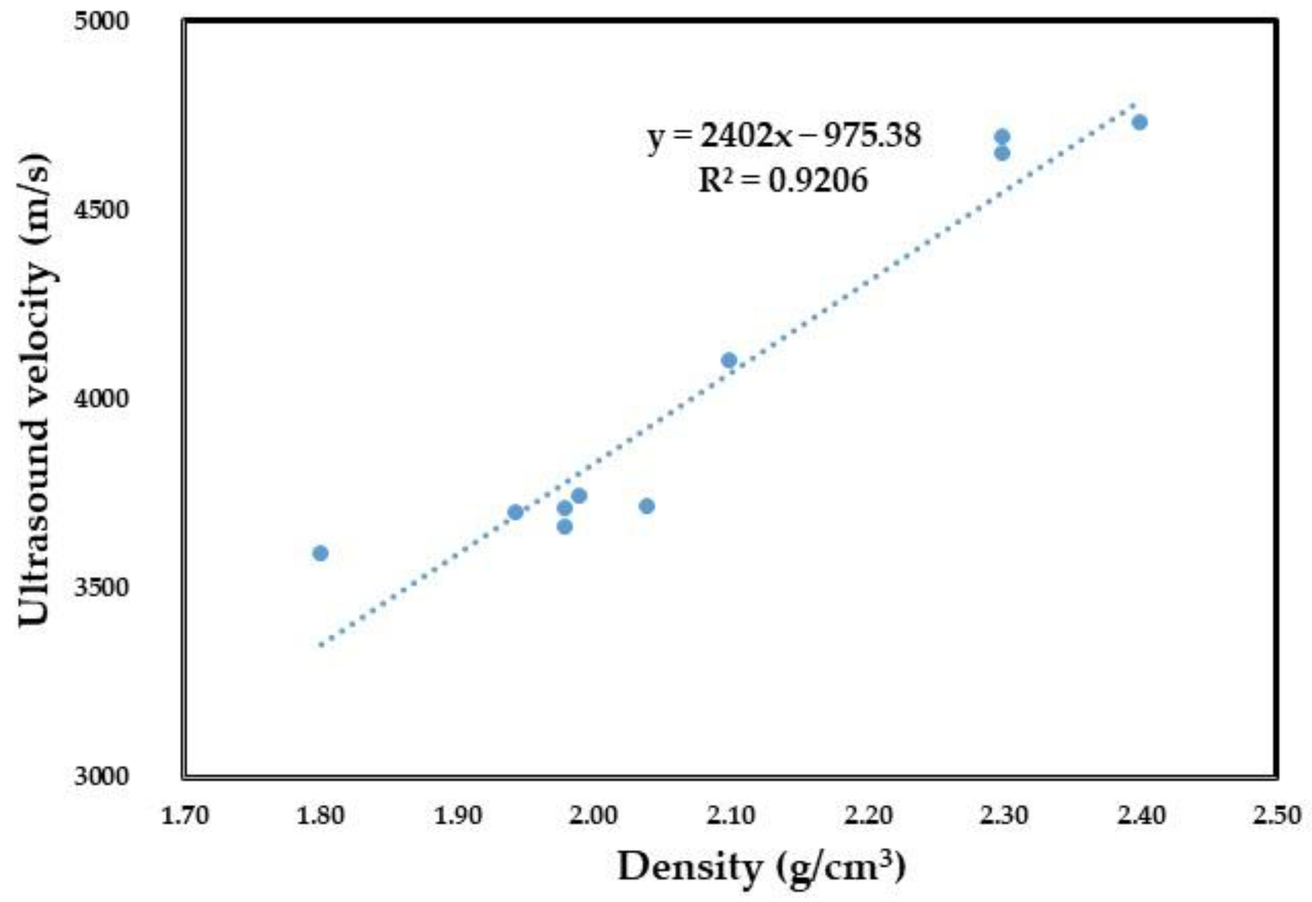 Buildings 15 02845 g012 Buildings 15 02845 g012