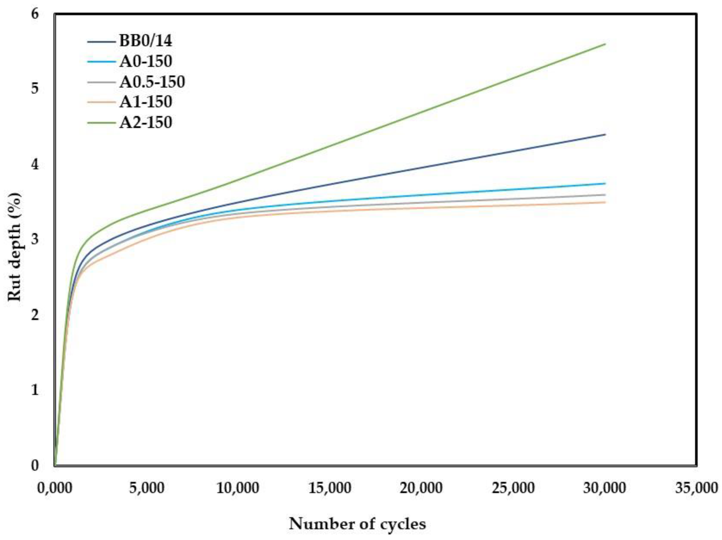 Buildings 15 02845 g015 Buildings 15 02845 g015
