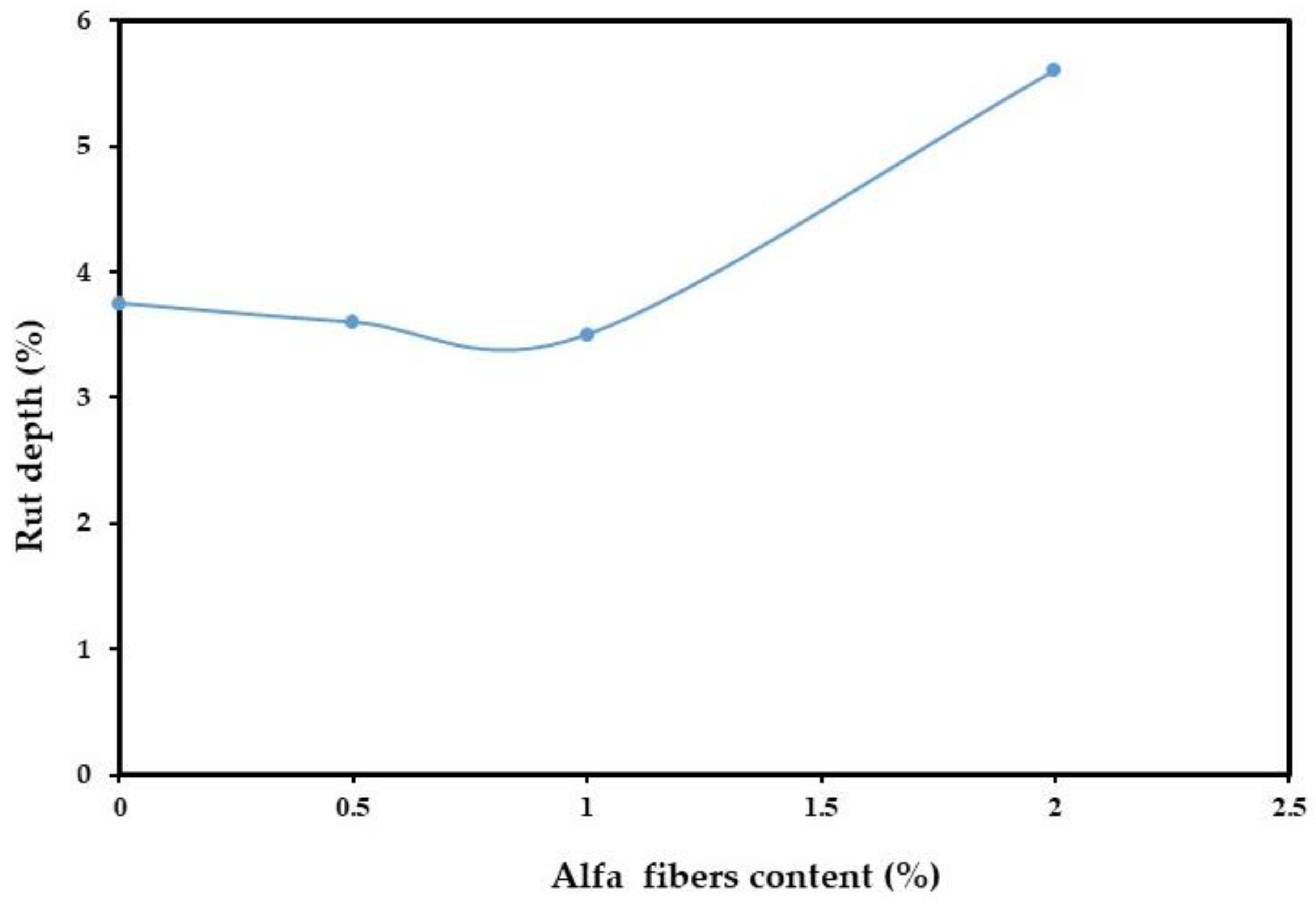 Buildings 15 02845 g016 Buildings 15 02845 g016