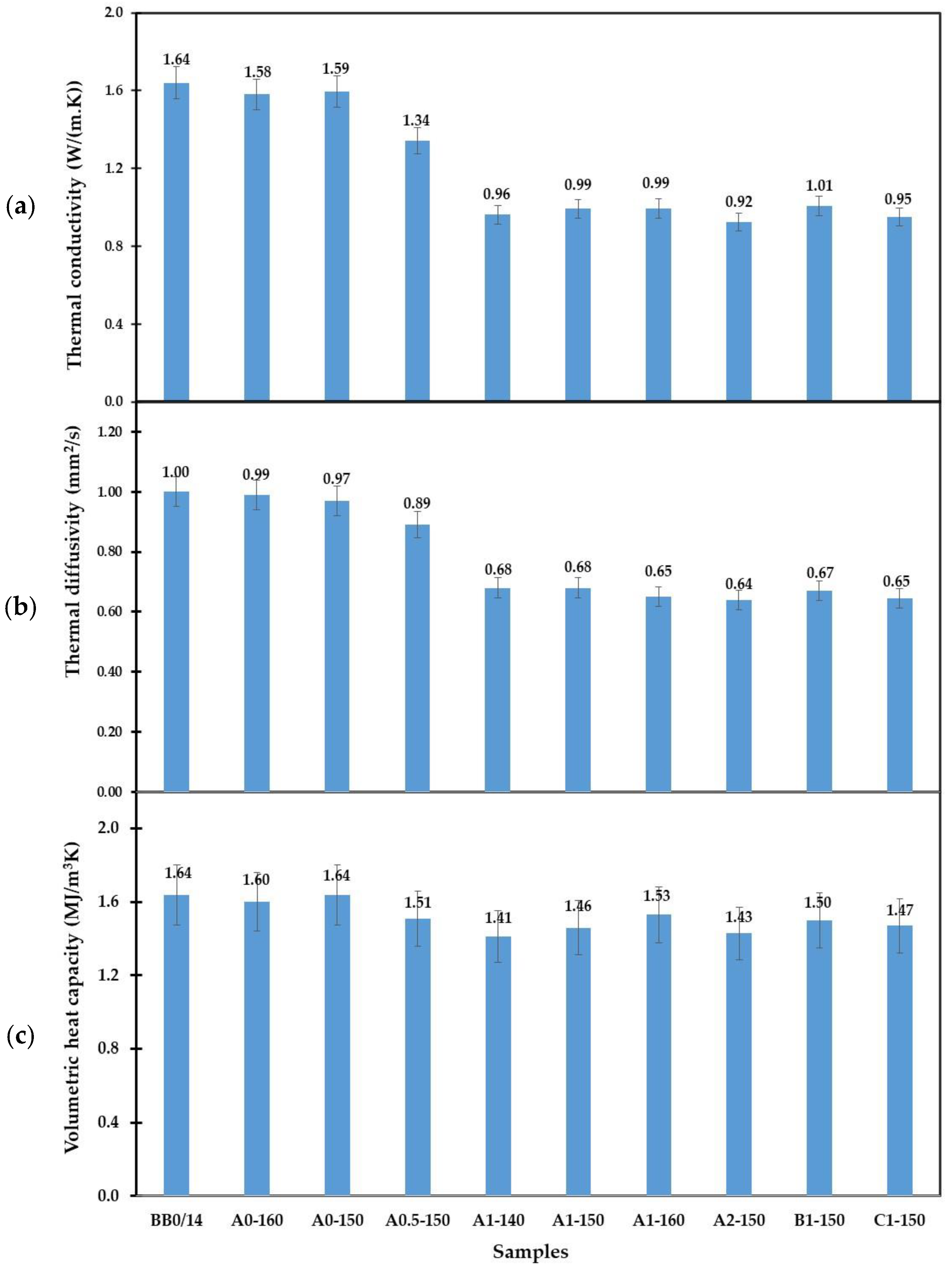 Buildings 15 02845 g017 Buildings 15 02845 g017