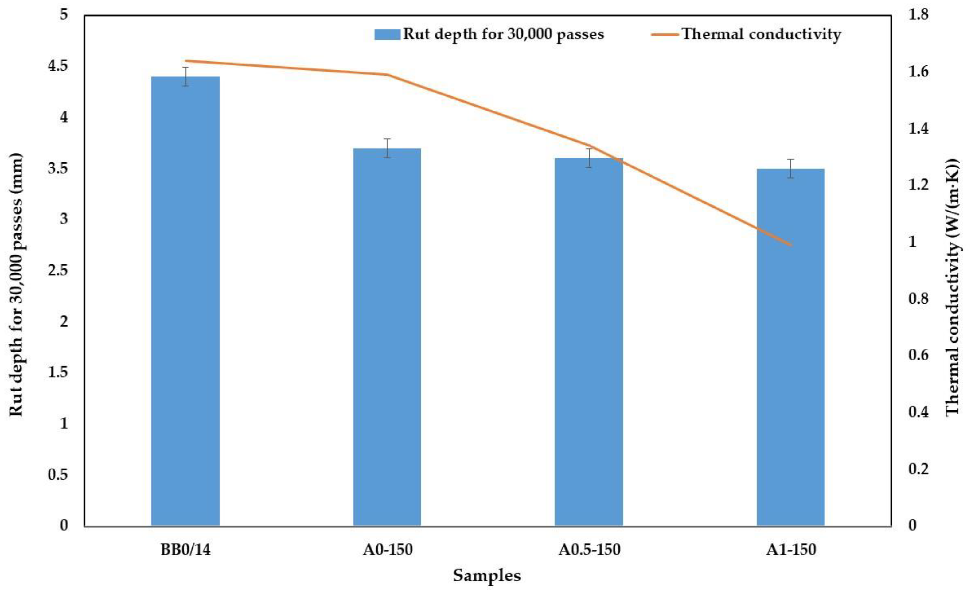 Buildings 15 02845 g020 Buildings 15 02845 g020