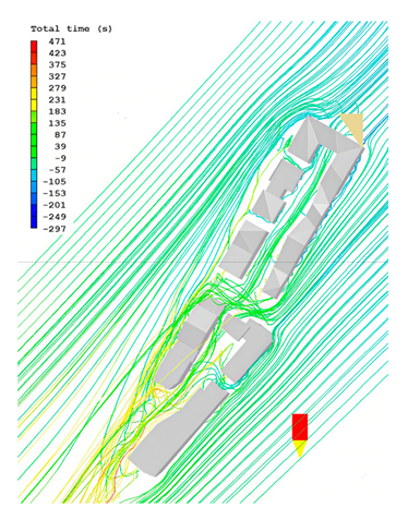 Buildings 15 02848 i048