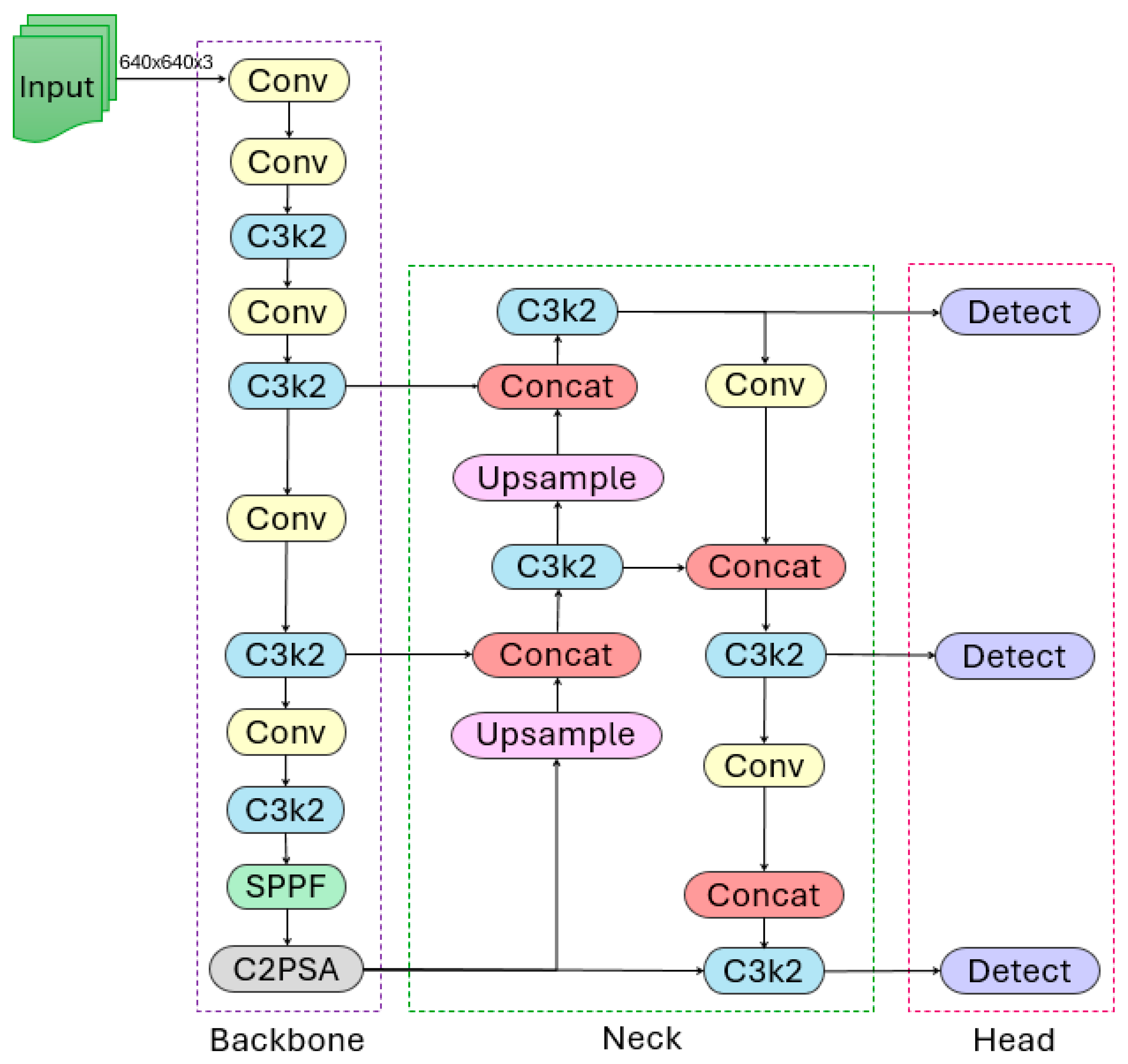 Buildings 15 02854 g001