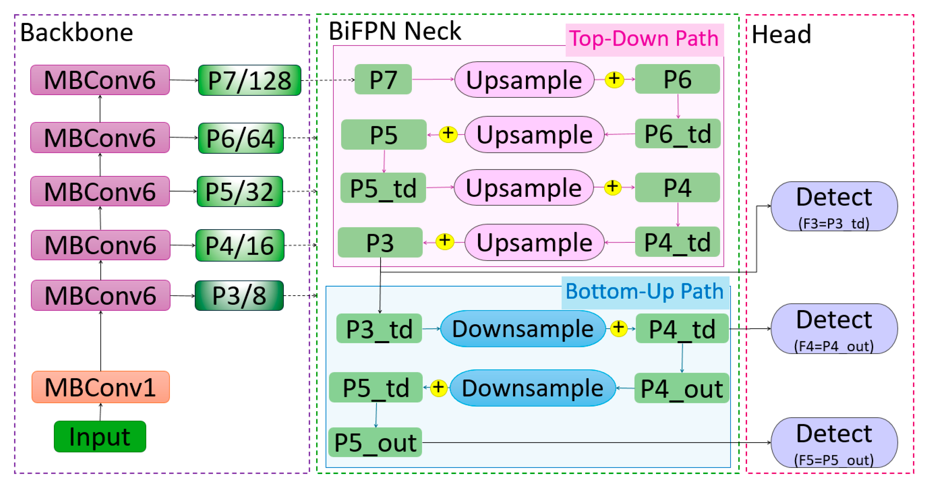 Buildings 15 02854 g002